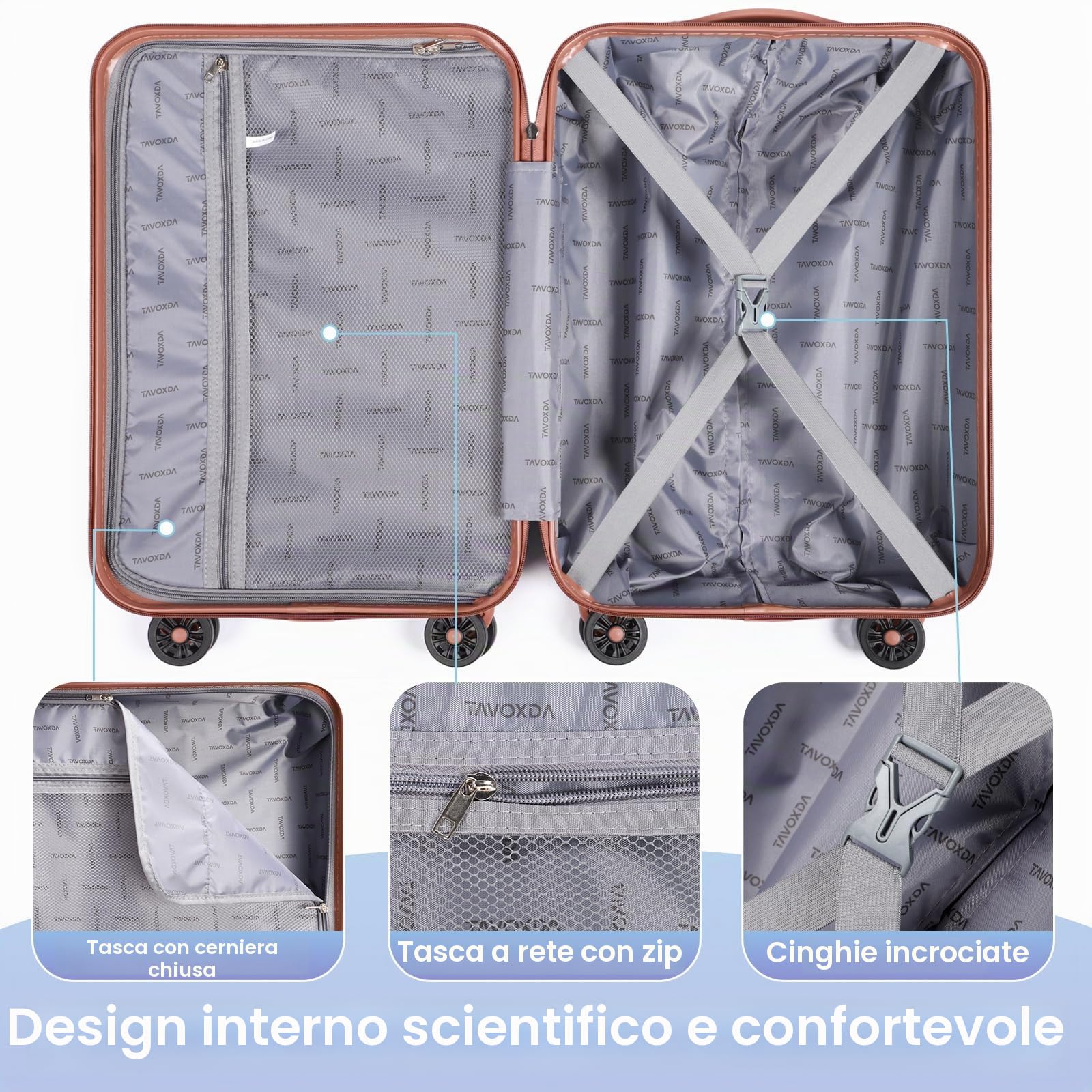 H.yeed Set di valigie 5 pezzi, valigie da viaggio leggere con ruote in ABS rigido, dotate di 4 ruote piroettanti e lucchetto TSA, per uomo e donna, 21"+24"+28"+borsa da viaggio e beauty case, blu
