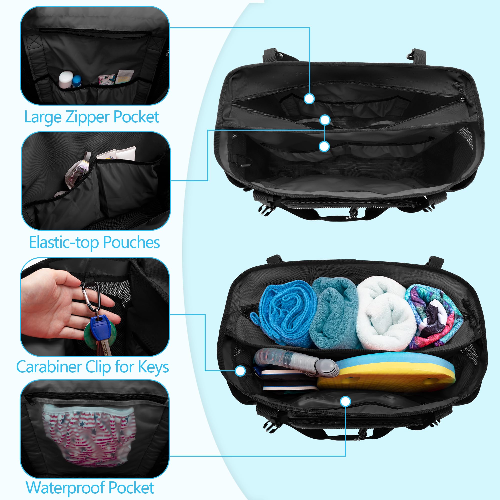 Fasrom Bolsa de playa XXL con cremallera inferior, bolsa de baño XXL familiar, bolsa de sauna para mujer grande, bolsa de natación familiar, bolsa de playa impermeable con cremallera, mochila de playa