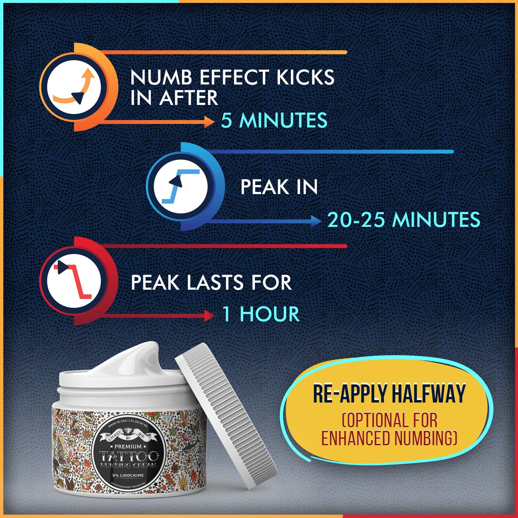 Etched in Ink Premium Tattoo Numbing Cream Numbing Cream for