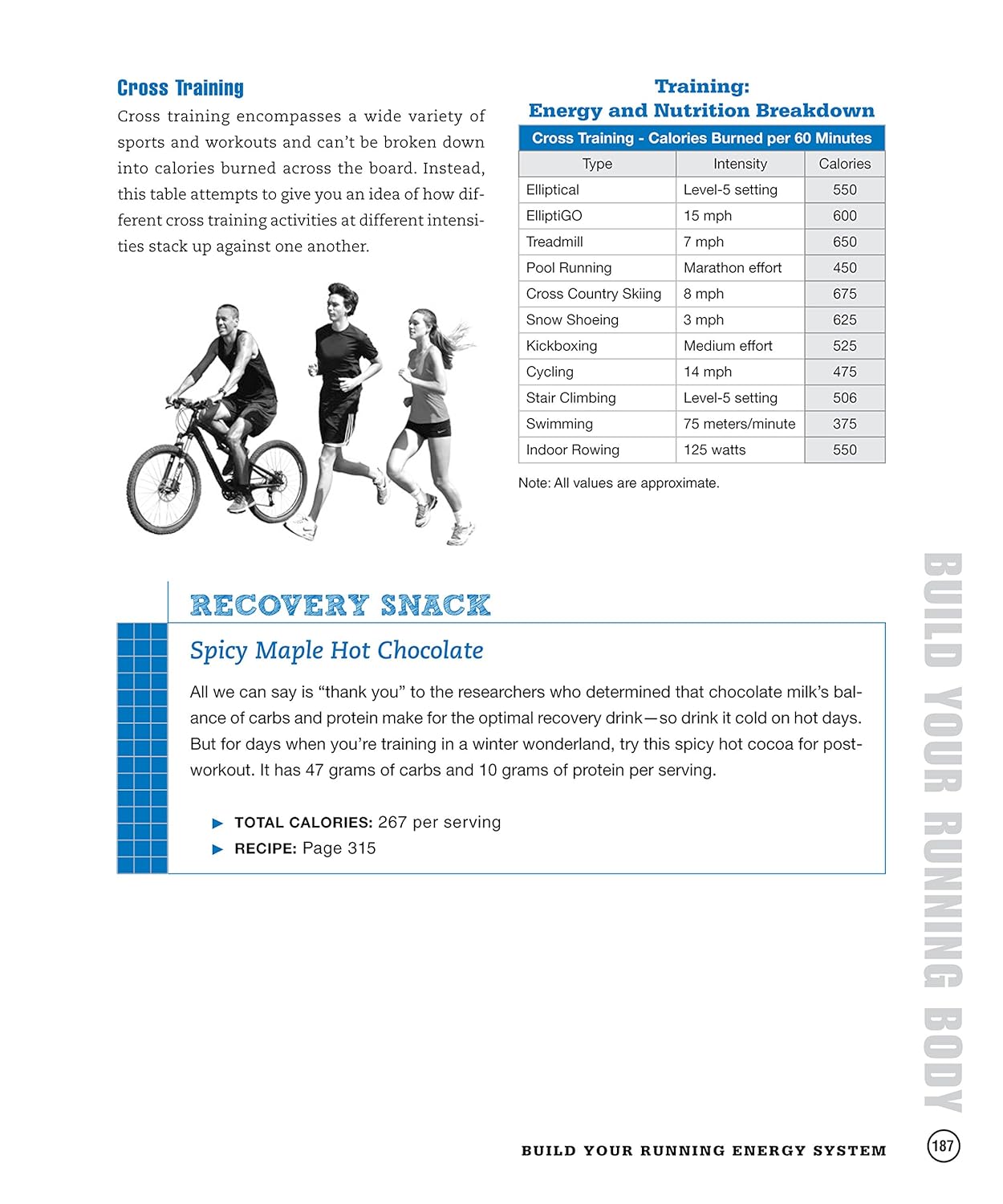 Build Your Running Body (A Total-Body Fitness Plan for All Distance Runners, from Milers to Ultramarathoners—Run Farther, Faster, and Injury-Free) image 5 of 8 161519102X