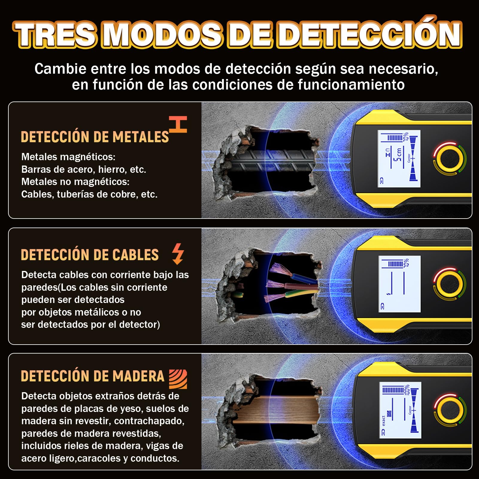 WD-01 Detector Cables y Tuberias,Escáner de Paredes,3 en 1 Metal/Cables de CA/Madera Detector de tuberias de Agua,Chip antiinterferencias HPC,Pantalla LCD VA de segmentos Negativos,Apagado Automático