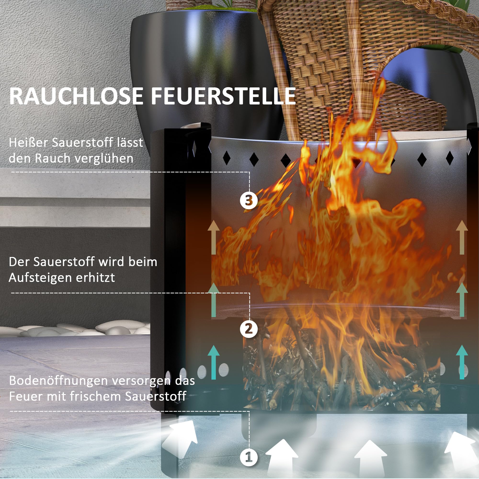 Outsunny Feuerschale Rauchfreier Tischfeuer mit Griff Ø45 cm Schwarz | Schürhaken, Feuerkorb, Feuerstelle, für Garten, Camping, Terrasse, Metall