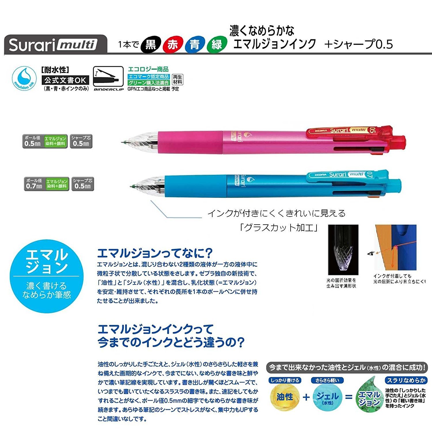 Amazon.co.jp：ゼブラ ボールペン替芯 スラリ 多色多機能 EK-0.7芯 緑