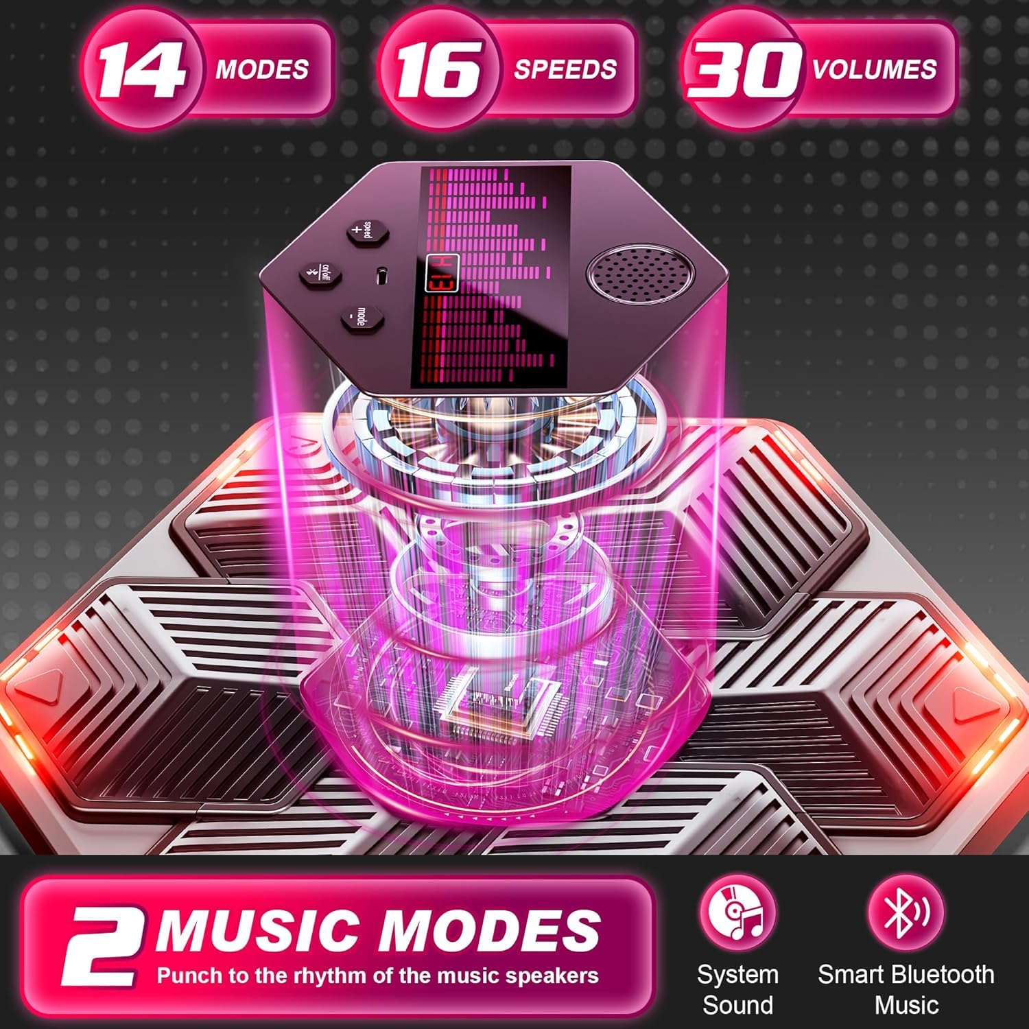 Music Boxing Machine Adultos - 14 Modos de 16 Velocidad Maquina Boxeo Musical Pared con Guantes De Boxeo - Máquina de Boxeo con Bluetooth y Recuento Inteligente y Luces al Ritmo de la Música