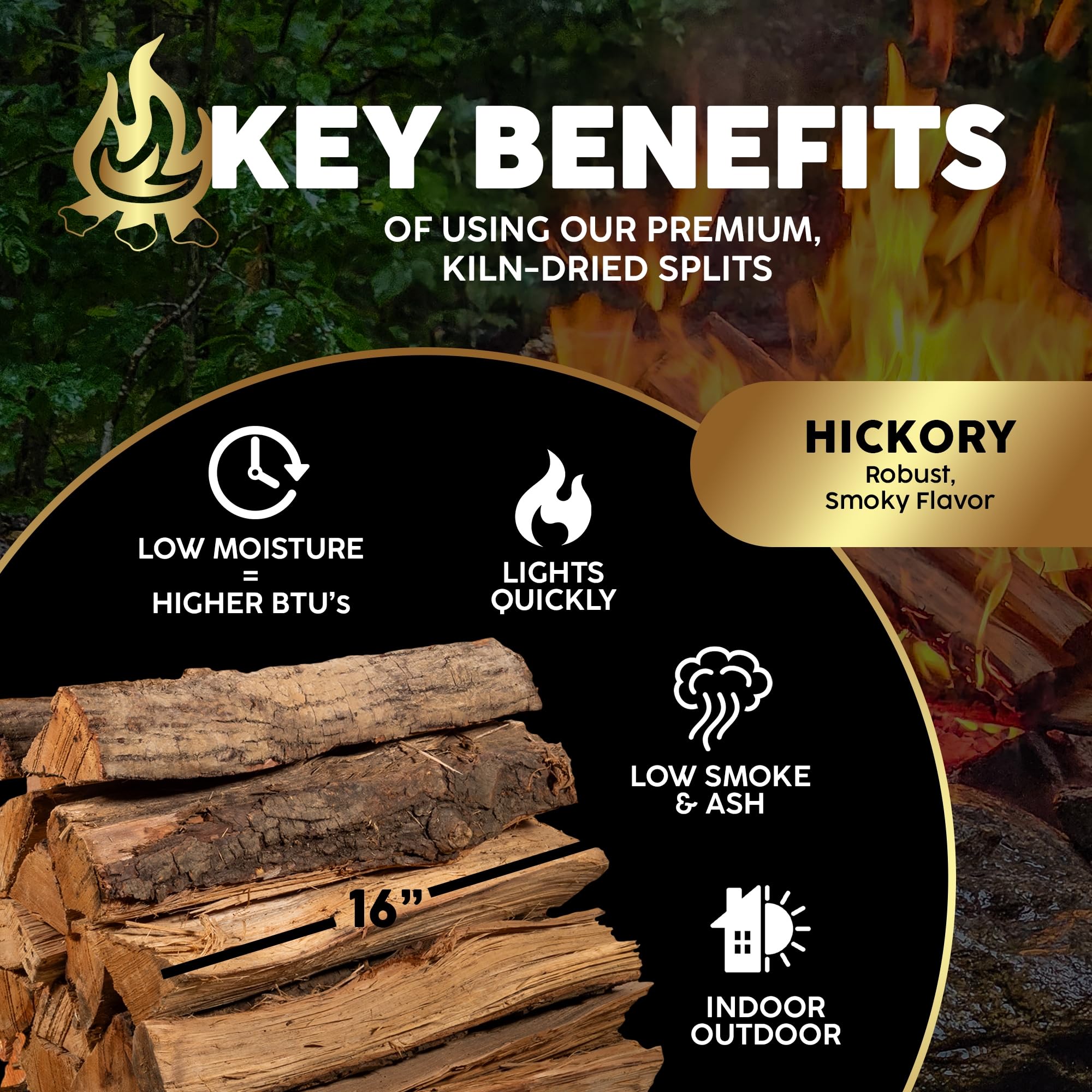 Amazon.com: Firewood Central Kiln-Dried PA Hickory – 16” Splits