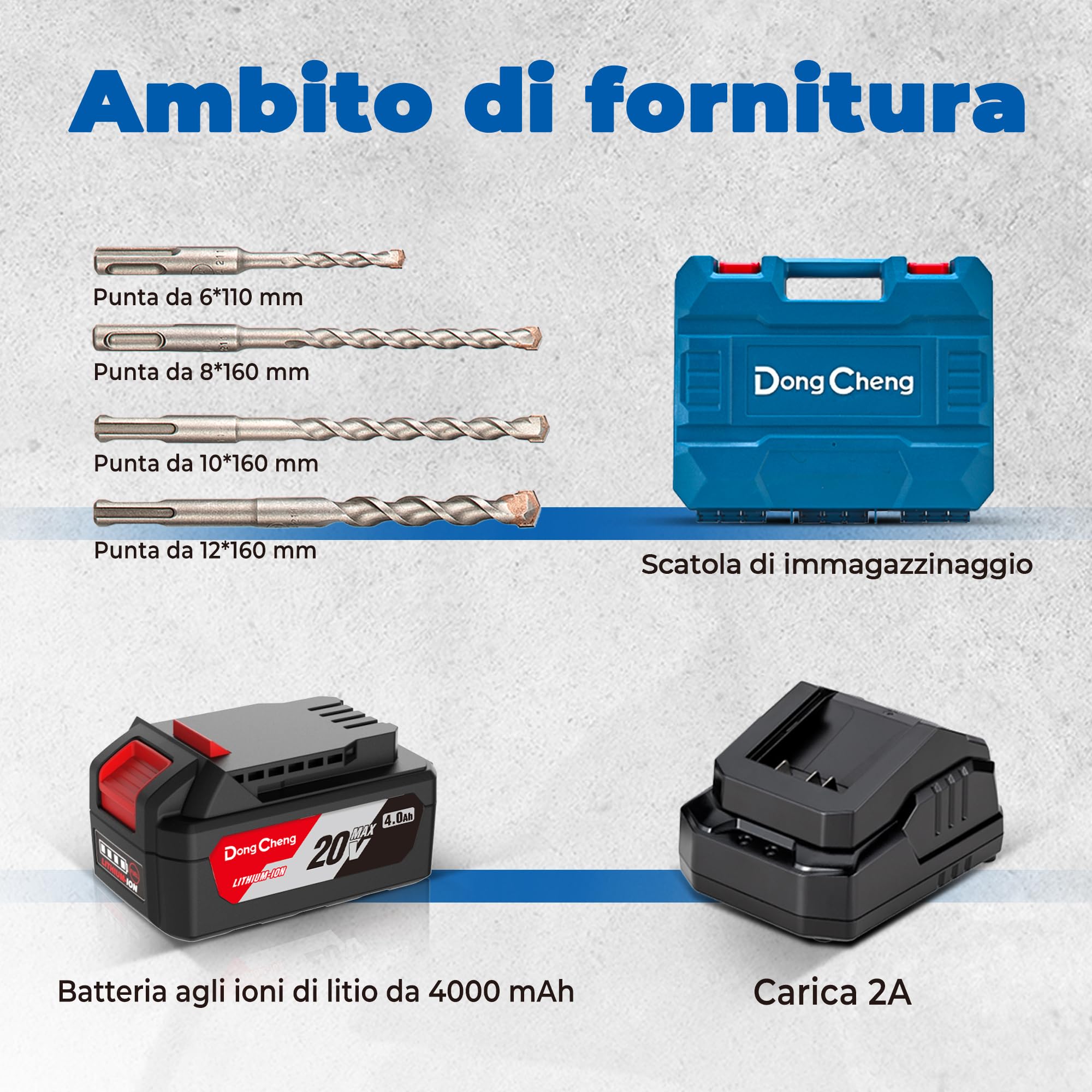 DongCheng Tassellatore a Batteria 18V, Perforatore Senza Spazzole 2.8J, 4 Punte SDS-Plus, Foratura 28mm, Anti-Vibrazione, Kit con Batteria 4Ah e Caricabatterie in Valigetta