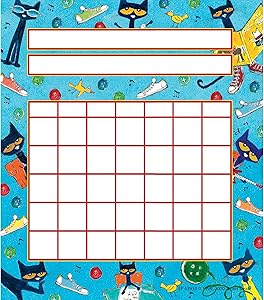 Edupress Pete The Cat Incentive Charts EP63933