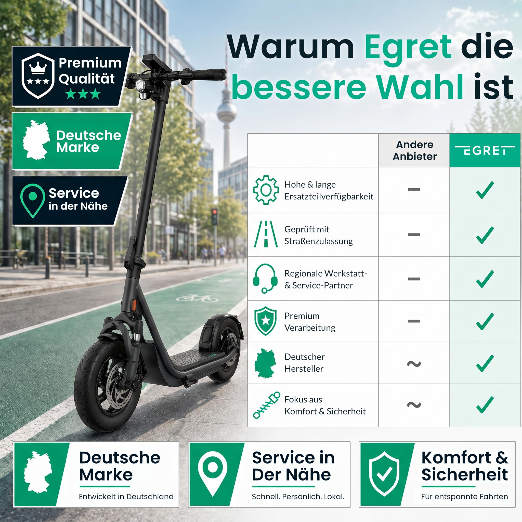 Egret X Serie - Prime, Ultra, Core+, Elektroscooter, E-Scooter mit Straßenzulassung, bis 90km Reichweite, Elektroroller Erwachsene, Eroller 20 kmh, App, Zuladung 130kg