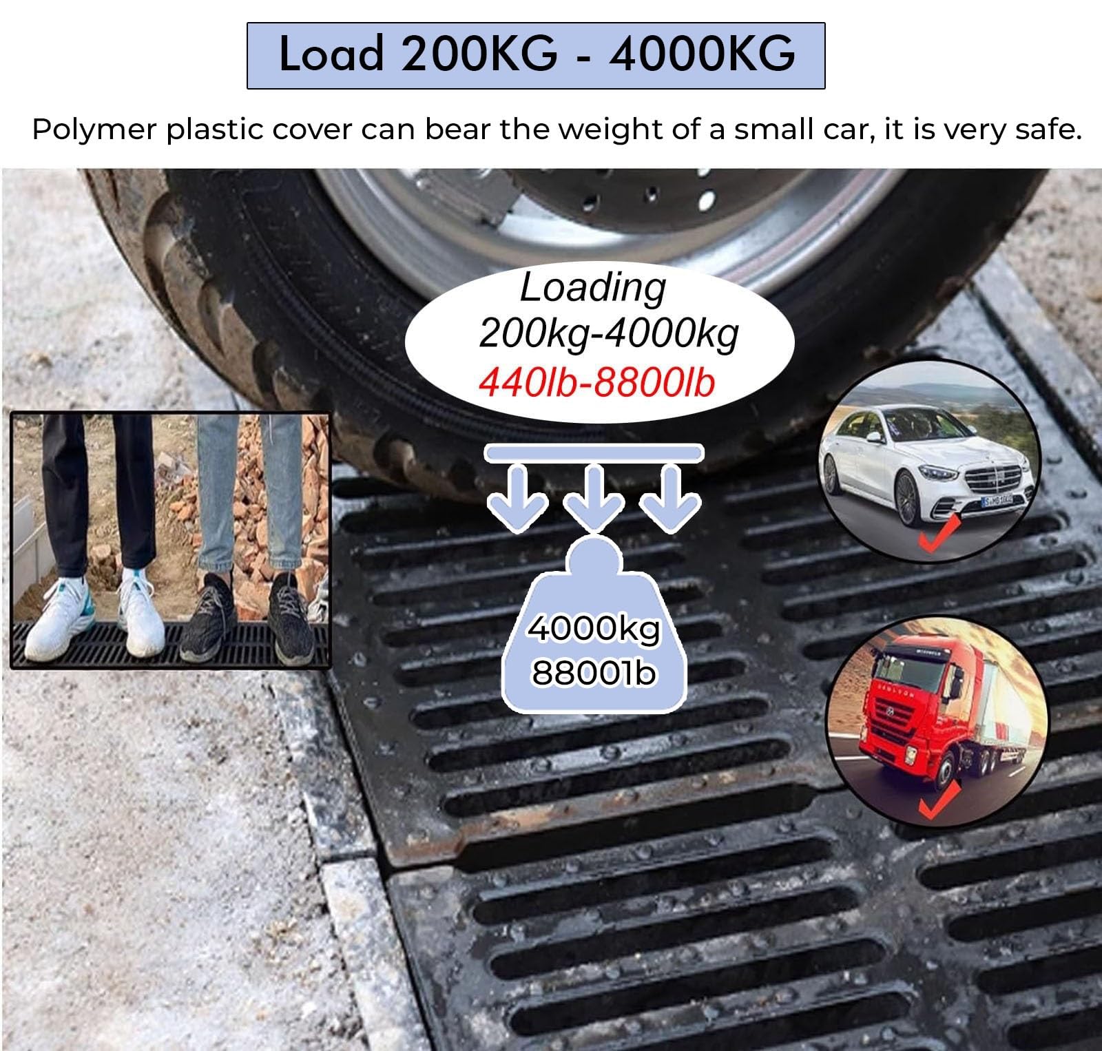 Zewnętrzny ruszt odpływowy do systemów kanałów U – ciężka plastikowa osłona odpływowa i płyta odpływowa podjazdu do betonu ogrodowego 50 cm x 30 cm x 2,5 cm osłona liści