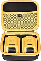 Vista 1 de FBLFOBELI Estuche de transporte duro de EVA para batería DEWALT/Milwaukee 8v/12v/18v/20v/60v Max XR, capacidad para batería de 20V