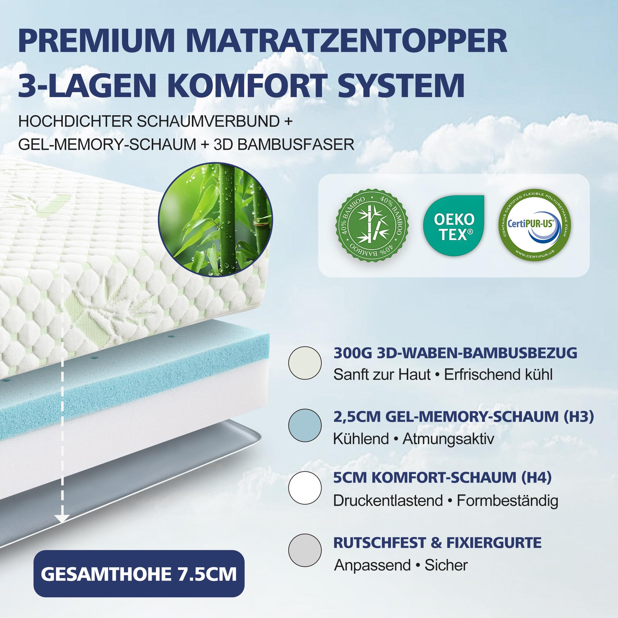 Waxberry Matratzen Topper 180x200cm (H3/H4) - 7,5cm Gel-Memory-Schaum mit 3D-Waben Bambusbezug, Atmungsaktiv & Waschbar Matratzentopper für Boxspringbett, Lattenrost & Schlafsofa