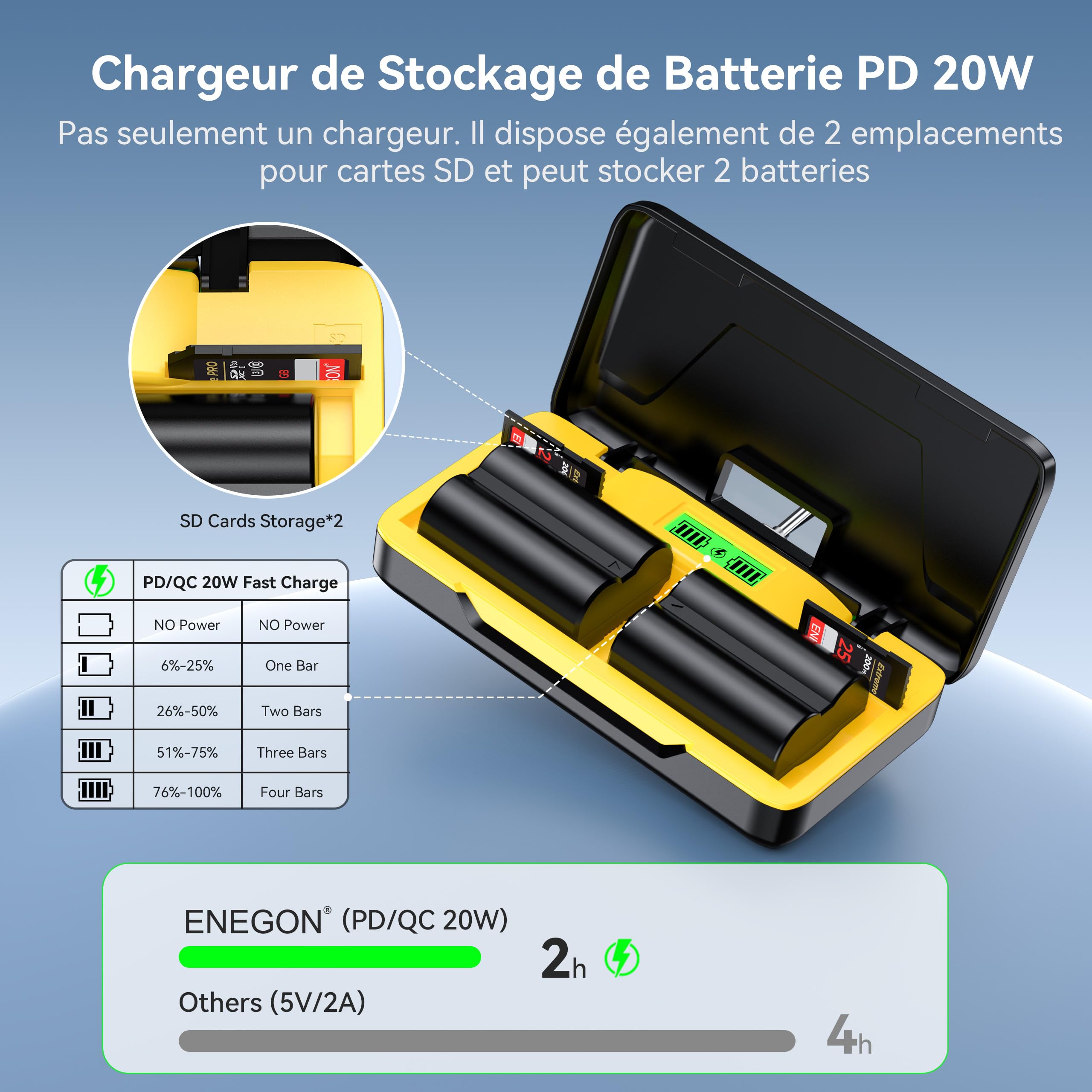 ENEGON NP-W235 20W Dual-Akku-Schnellladegerät-Set (2 x 2600 mAh) für X-T5, X-T4, GFX100 II，GFX100S II, GFX 100S, GFX 50S II, GFX100RF， VG-XT4 sowie X-H2S，X-H2 und X-S20