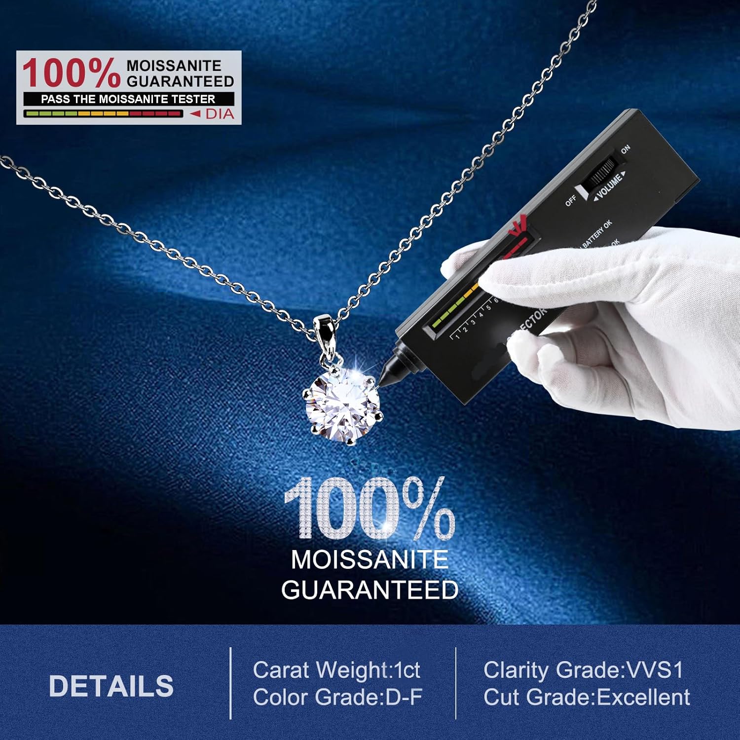 SecreTalk 1-4CT Moissanite Pendant Necklace for Women, Halo Round 925 Sterling Silver Necklace Gift for Wife Mother Her