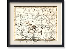 Sagittarius Zodiac Sign Poster