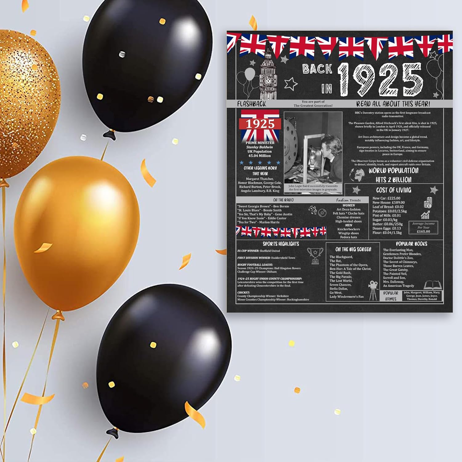 100th Birthday Party Gifts - 100 Years Old Anniversary Poster for Men or Women. Back In 1925 Party Supplies. Birthday or Wedding Gift Ideas for Home Wall Decorations. Born 100 Years ago Size A3 3 812795mqZ8L. AC SL1500