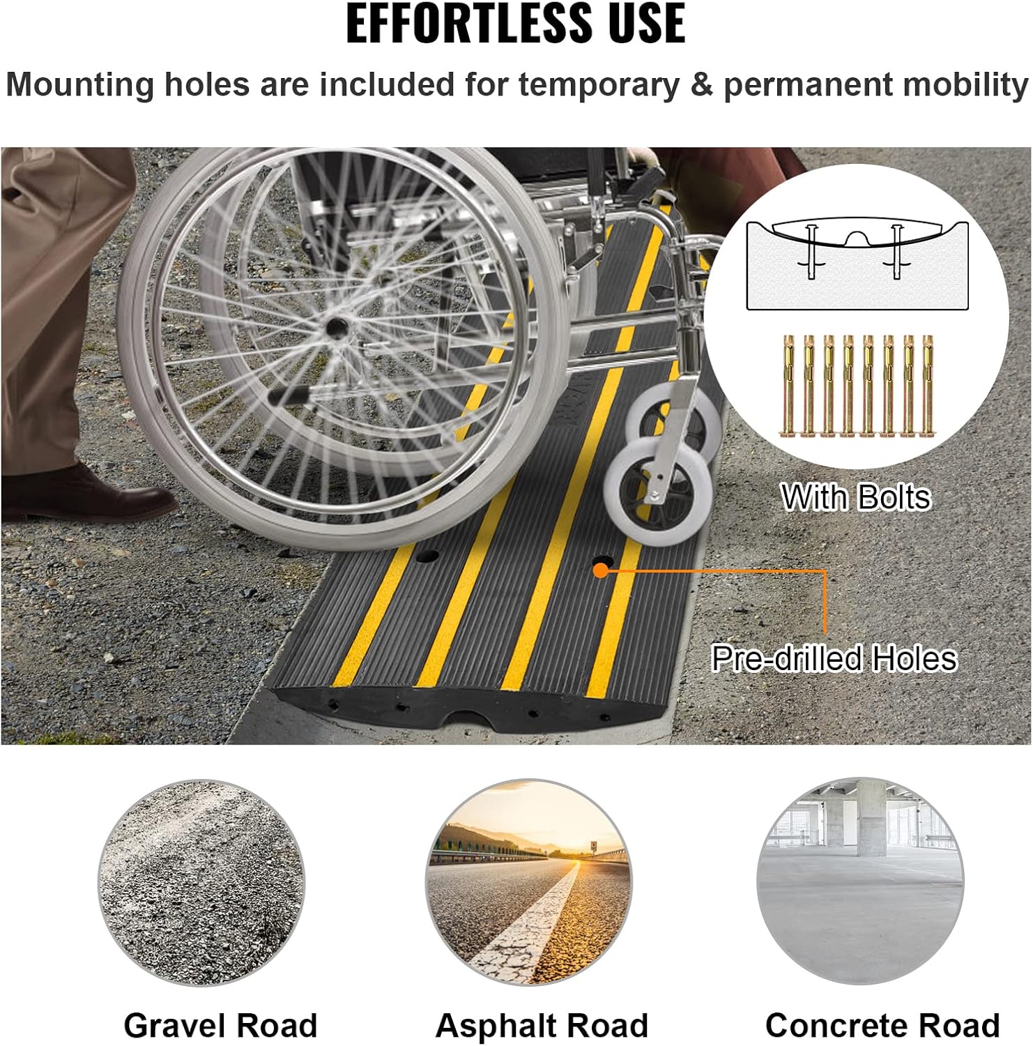 Happybuy Car Driveway Rubber Curb Ramps Heavy Duty 33069lbs Capacity Threshold Ramp 2.6 Inch High Cable Cover Curbside Bridge Ramp for Loading Dock Garage Sidewalk (1-Channel, 1Pack-Curb Ramp) : Industrial & Scientific