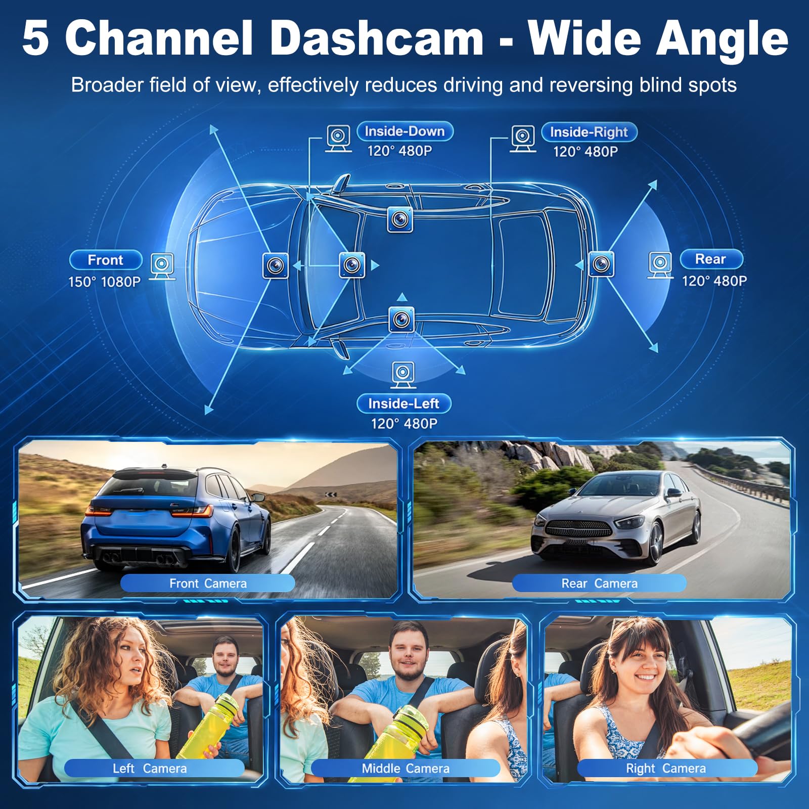 NHOPEEW Dash Cam 1080P, 3,16", 5 Canali, Registrazione Ciclo | Dashcam Auto Supporto Registrazione 24h, Modalità Multiple, Display Retromarcia, Grandangolo + Scheda SD 64GB
