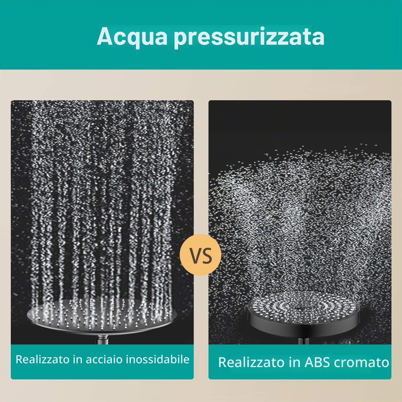 Docce Fisso Rotondo Soffione Doccia a Pioggia in Acciaio Inox Soffione Doccia a Pioggia con Getti In Silicone Anticalcare 304 Acciaio Inox Ultra Sottile (Nero, 30 cm)