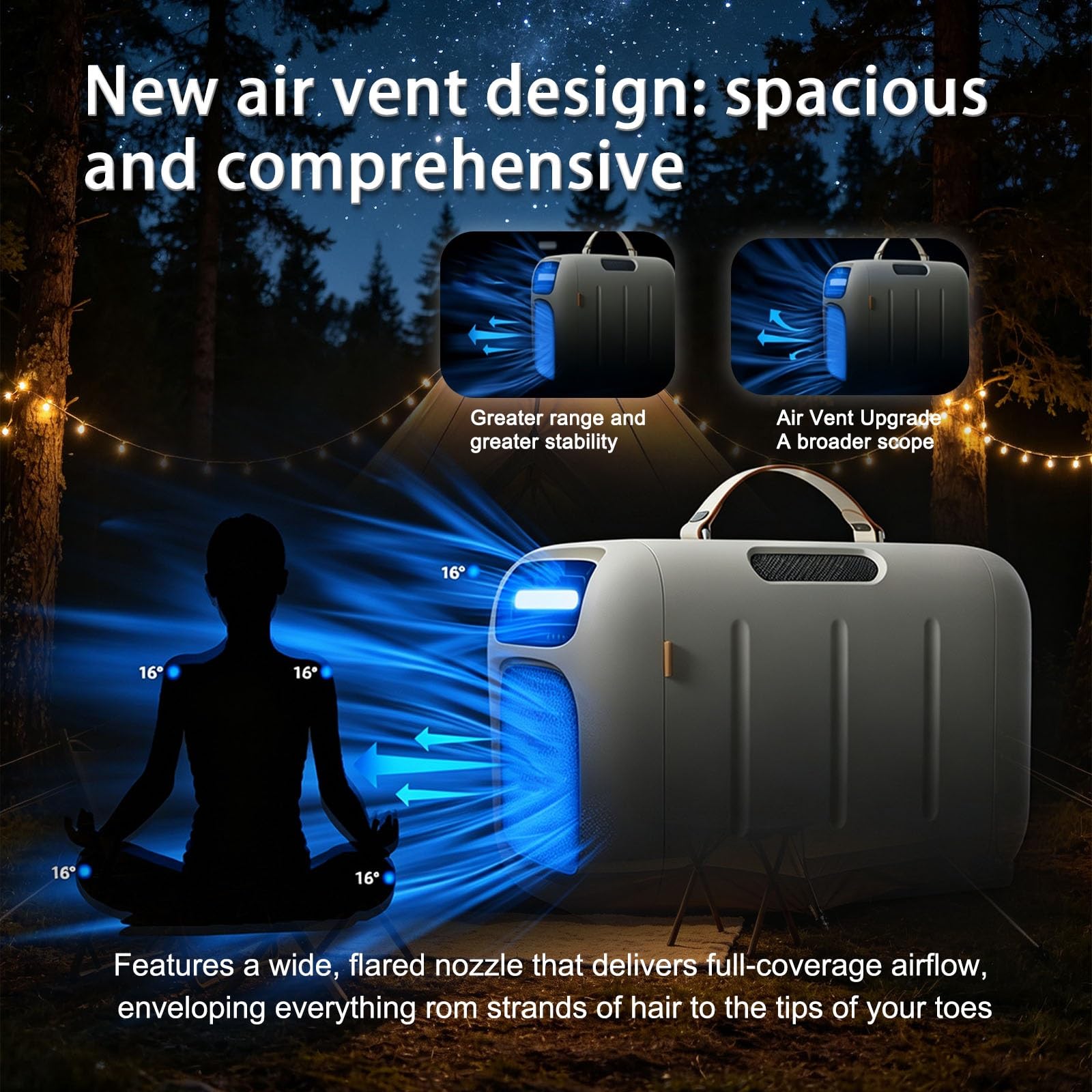 Aire Acondicionado Camping Portátil, Climatización Autocaravana 4800 BTU, Ventilador Enfriador Sin Tubo Evacuación con Deshumidificador para Caravana y Remolque