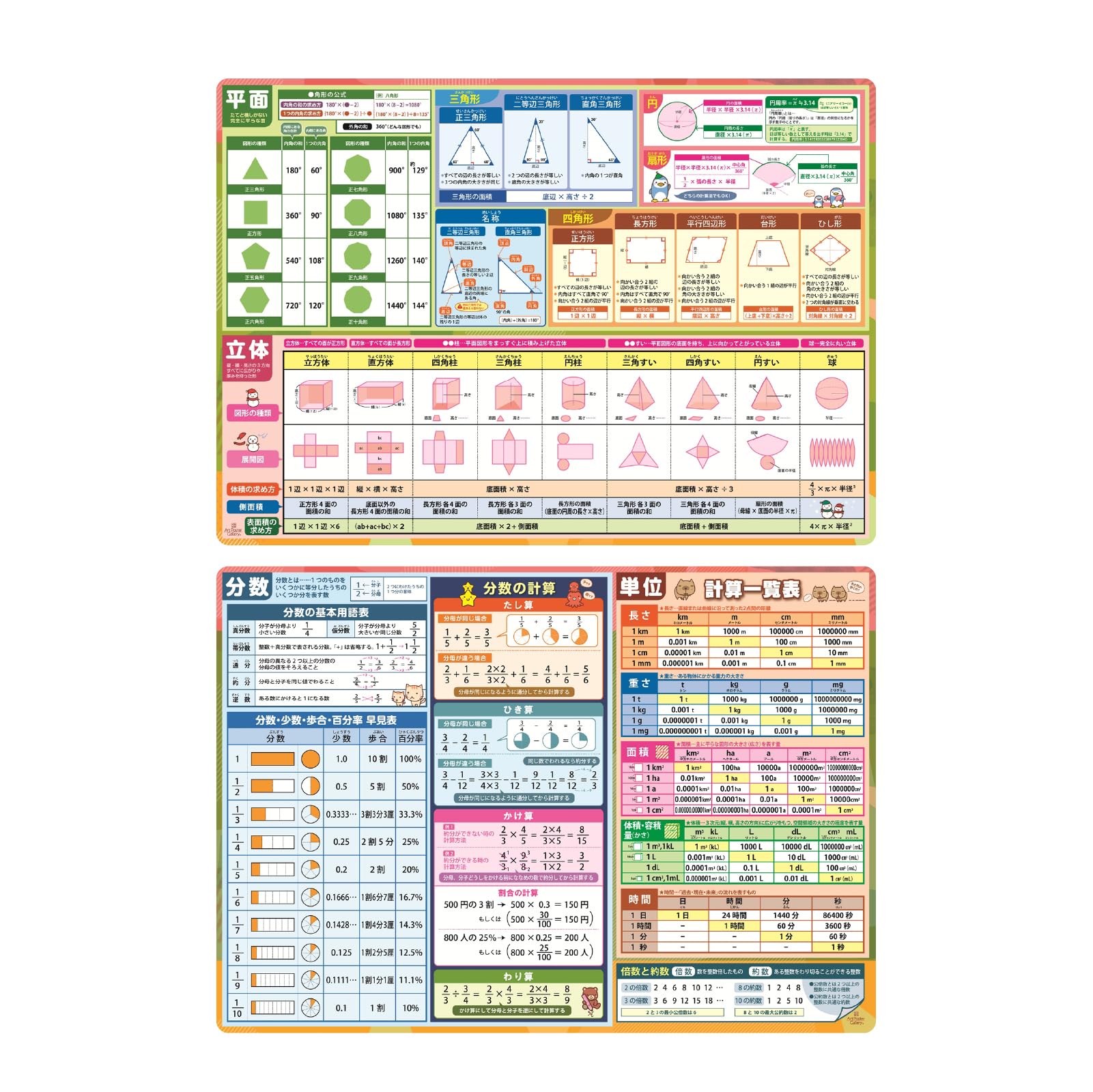 下敷き 算数 数学 (平面 立体 分数 単位) A4サイズ 裏表で1枚 知育 学…