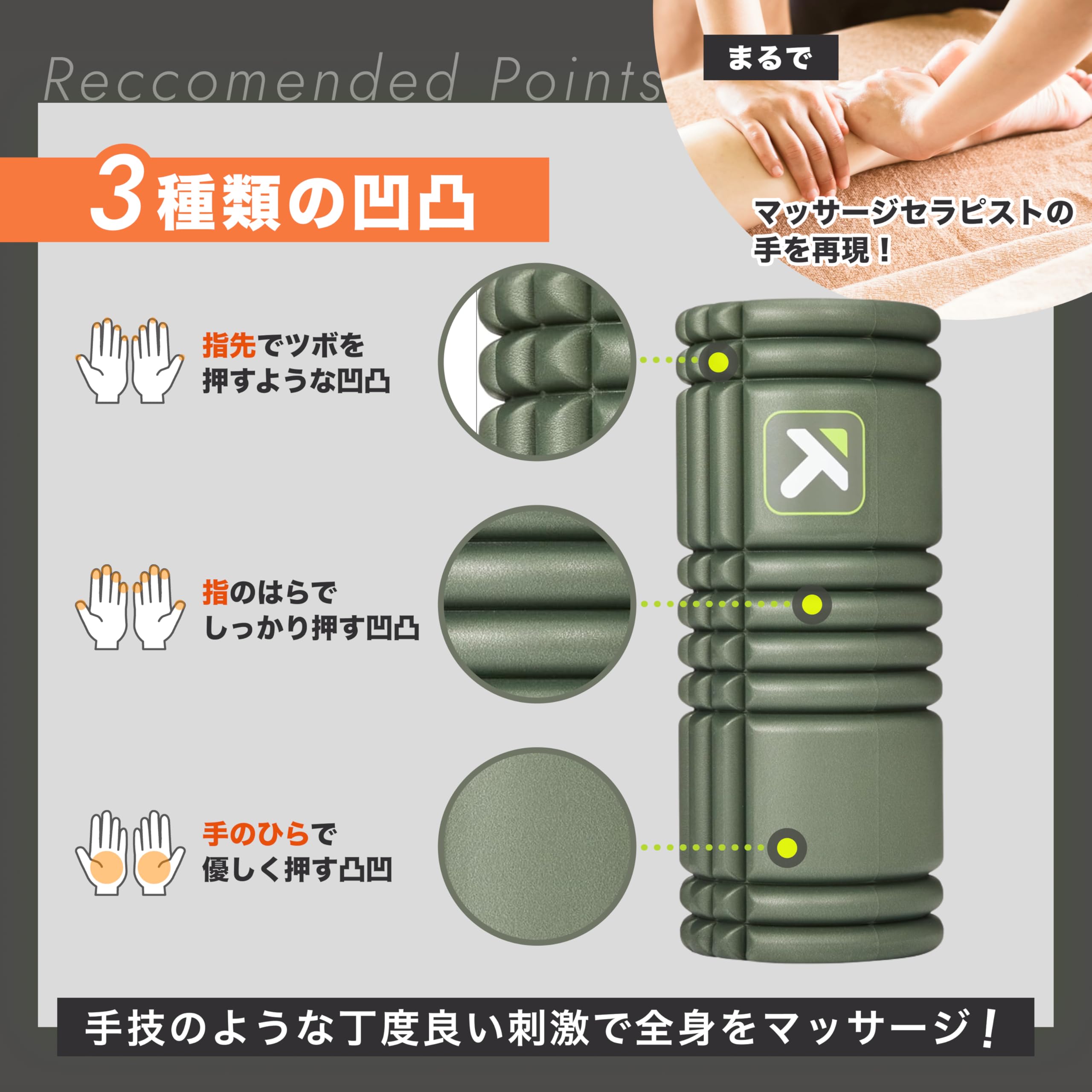 トリガーポイントマニュアル4点 新徒手検査法以外のセット　美品　値上げ予定 トリガーポイントマニュアル4点 新徒手検査法以外のセット 美品