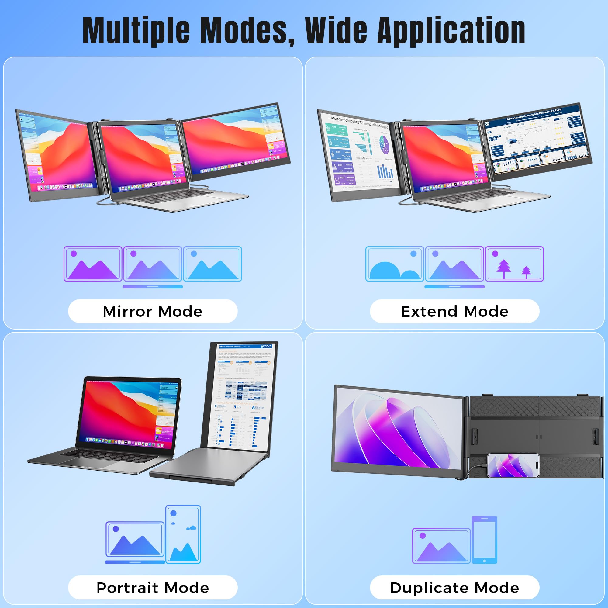 KEFEYA Ecran Portable 14", Triple Ecran Pc Portable 100% sRGB FHD 1080P, Extension Ecran PC Portable de 13-17.3", Écran PC Portables Plug & Play pour Windows/Mac/Android/Switch/PS5
