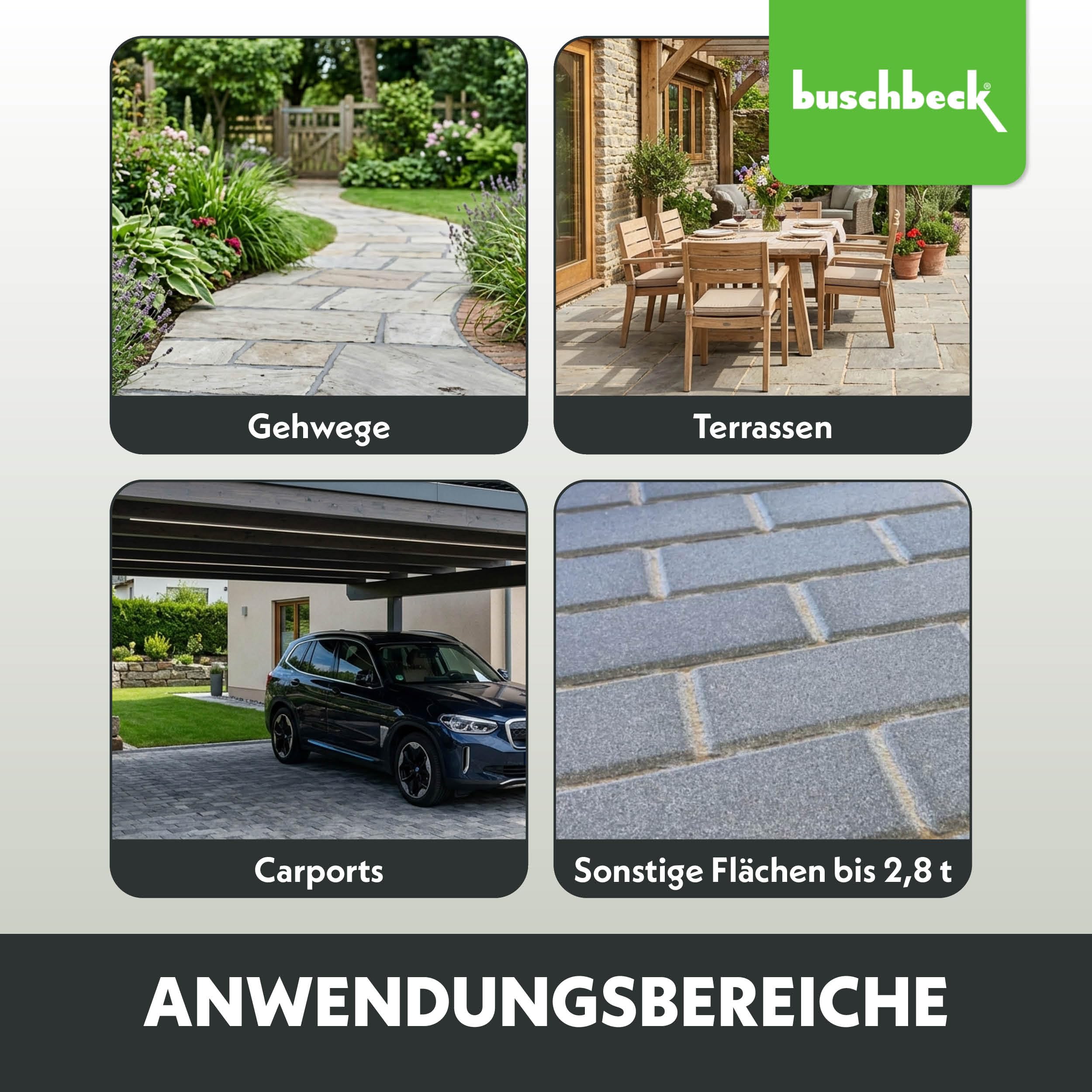 Buschbeck Feste Fuge, selbsthärtend, unkrautfrei & ameisenhemmend grau