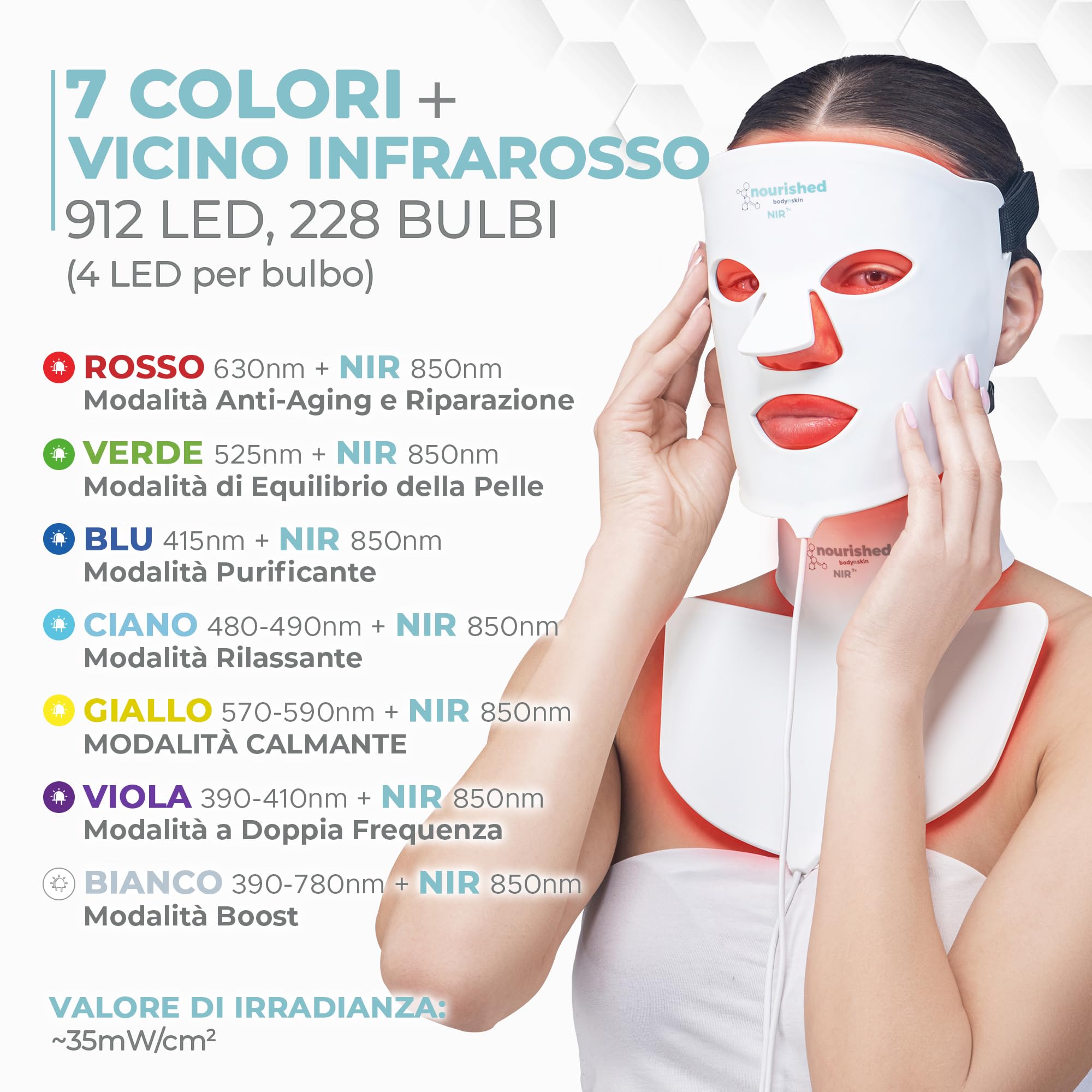 Nourished Bodynskin Maschera LED a 7 Colori per Viso e Collo con Infrarossi Vicini - Terapia della Luce Blu, Rossa per il Viso - 912 LED - Strumento per la Cura della Pelle Anti-Età