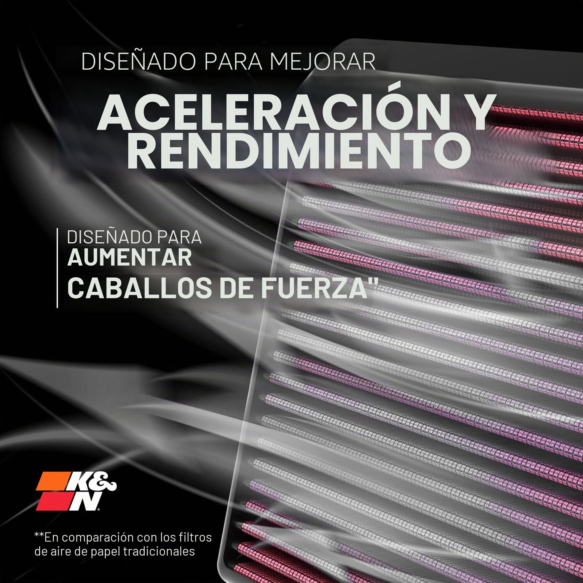 K&N Filtro de Aire de Reemplazo compatible con Mazda 3 2.5 2019- (33-5096)