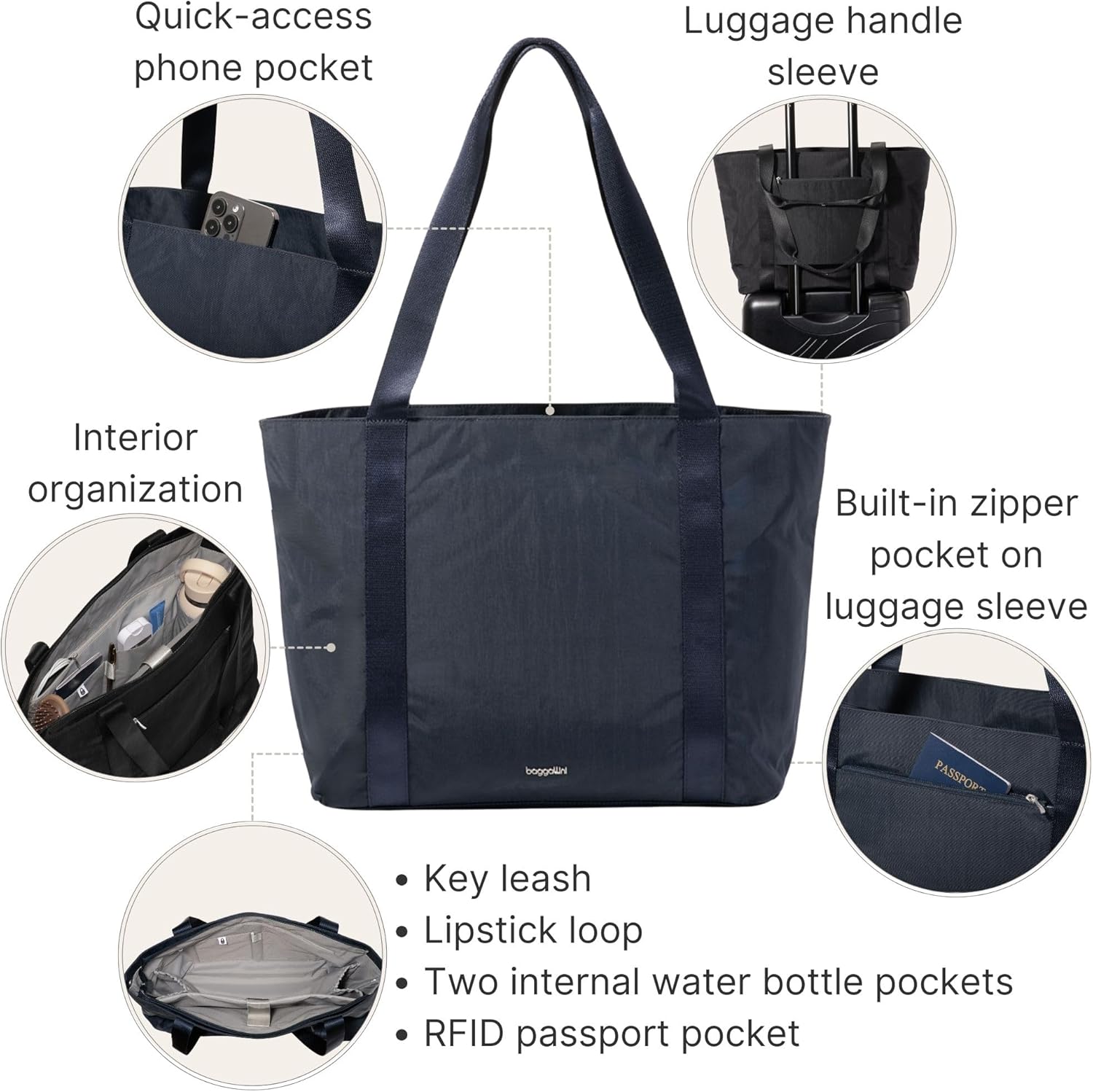 Baggallini Women's Via Tote