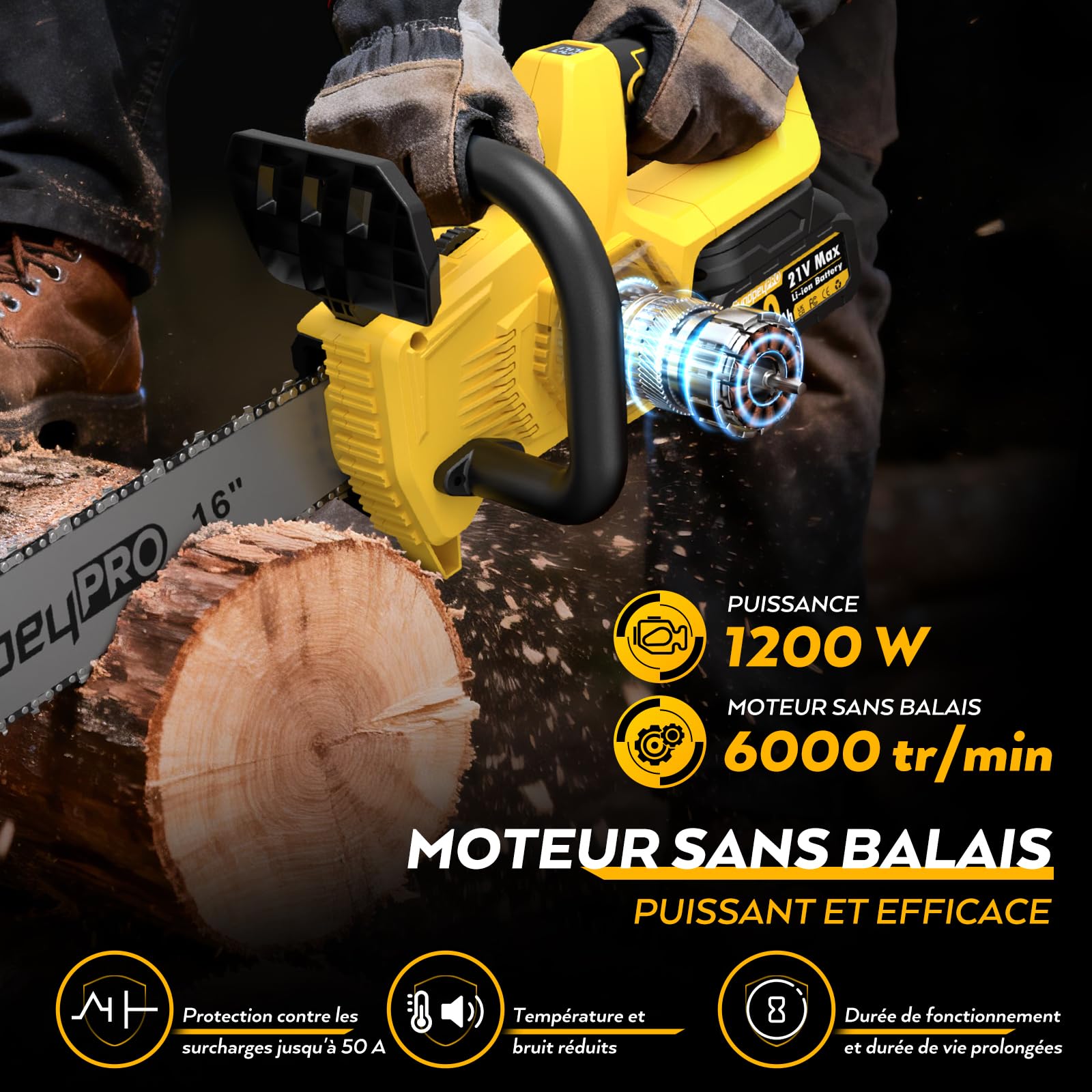 12+16 Pouces 21V Brushless Tronçonneuse Sans Fil à Batterie | 2x4.0Ah Batteries, Débit D’huile Réglable, Lubrification Automatique, Tensionneur Sans Outil, pour Élagage Abattage D'arbres