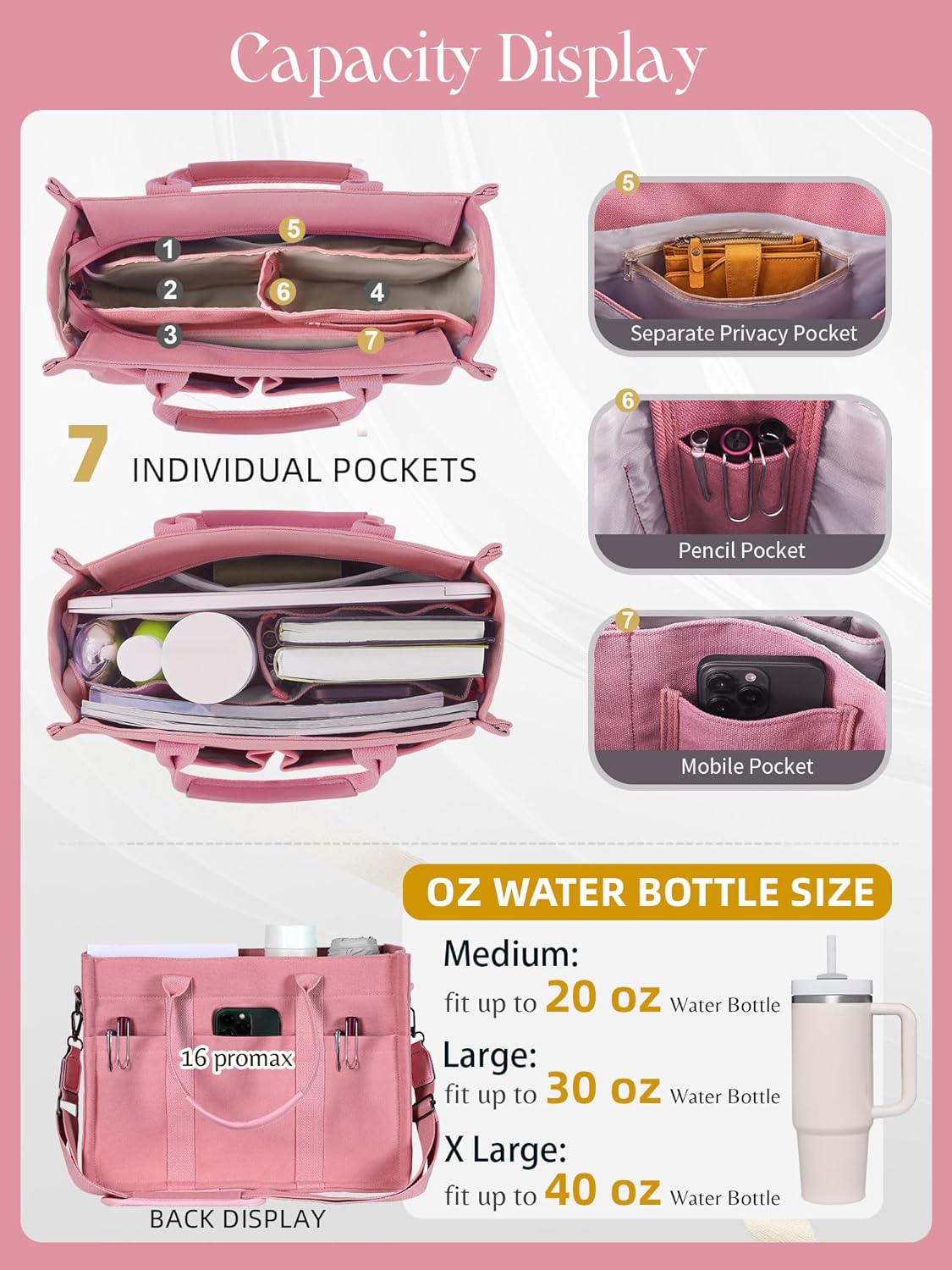 FIORETTO Canvas Tote Bag for Women with Zipper Closure & Individual Compartments for Work College for Teacher & Nurse - Image 6