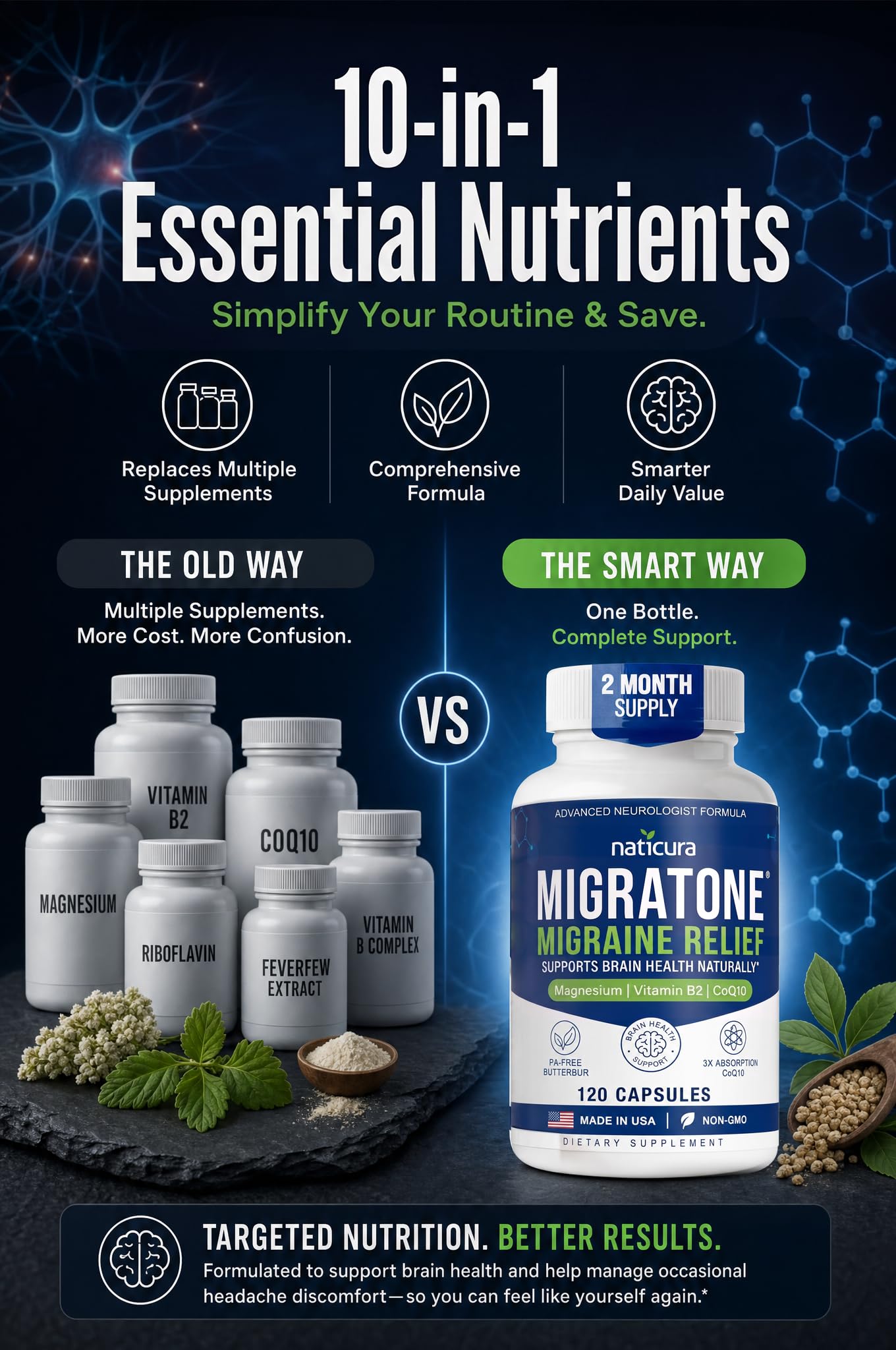 Naticura Migratone Migraine Relief with Magnesium Vitamin B2 Coq10 120 Caps — Amazon image 3