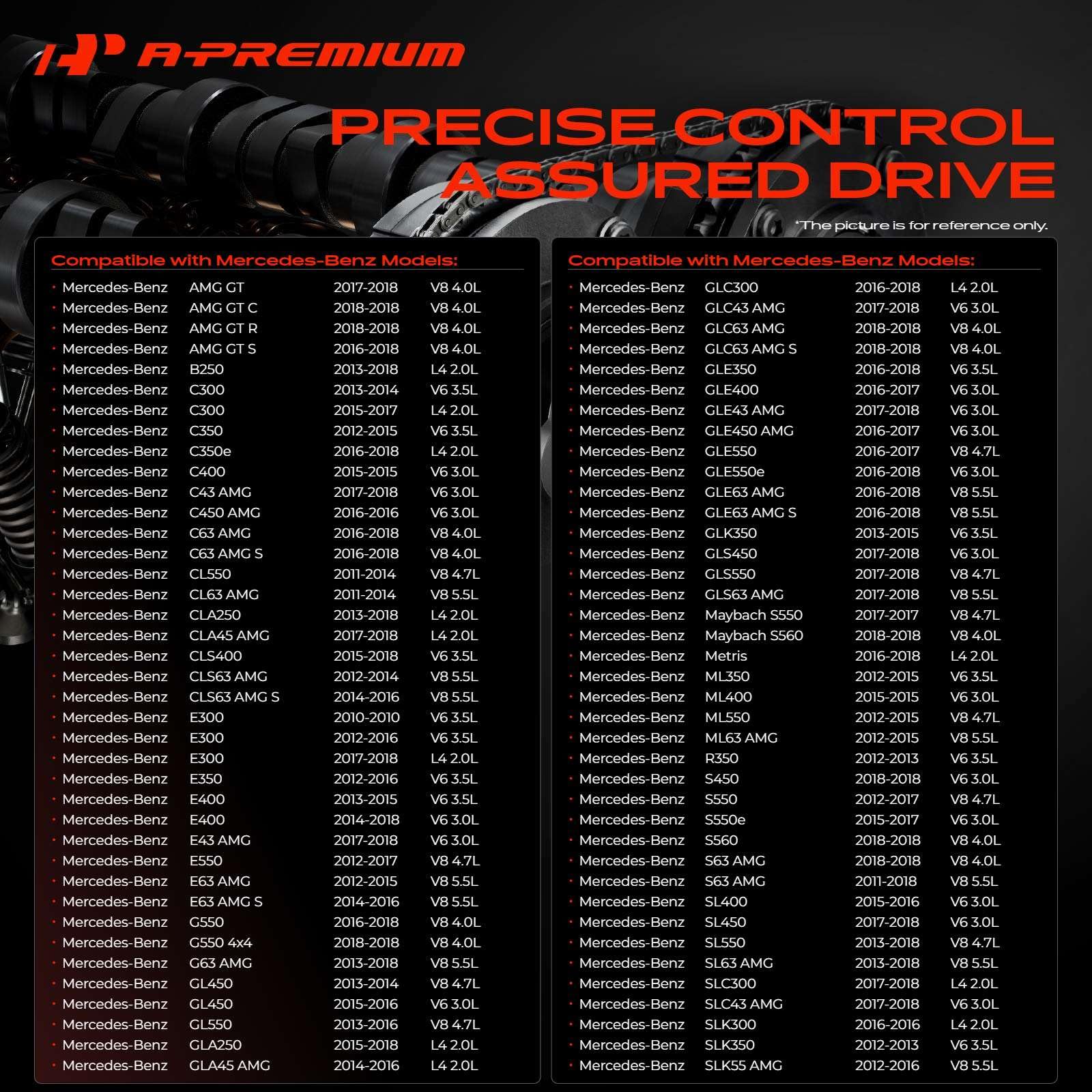 A-Premium Solenoide variabile di temporizzazione della valvola del motore di aspirazione e scarico (VVT) compatibile con Mercedes-Benz Classe C C300 C350 C400 C43, Classe E E300 E350 E400, Classe GLK