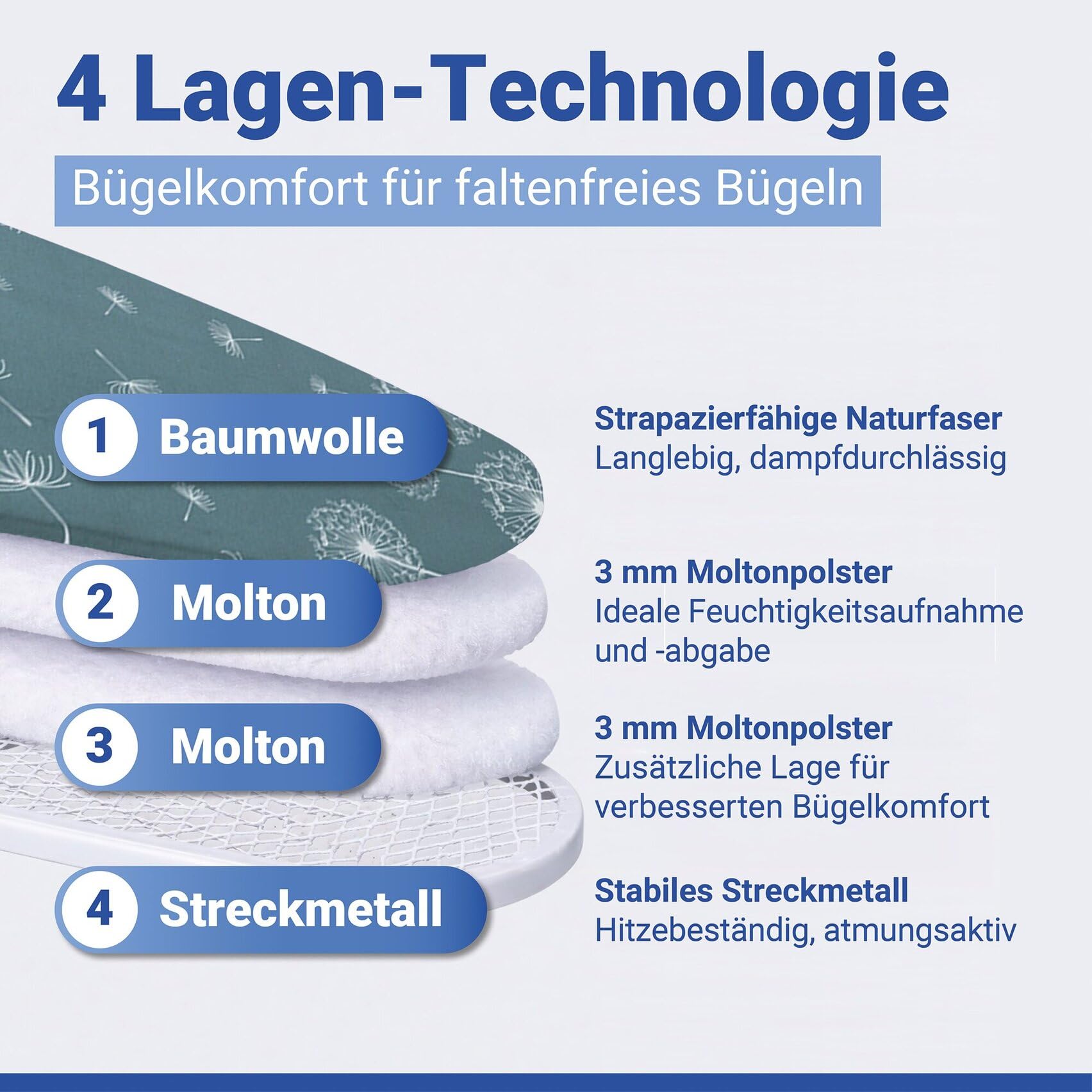 WENKO XXL Bügelbrett für Dampfbügelstation & Dampfbügeleisen, standfest | Bügeltisch 130 x 48 cm, TÜV/GS, höhenverstellbar, mit Steckdose, absenkbare Ablage & Polsterung, weiß/grau, Mod. Professional