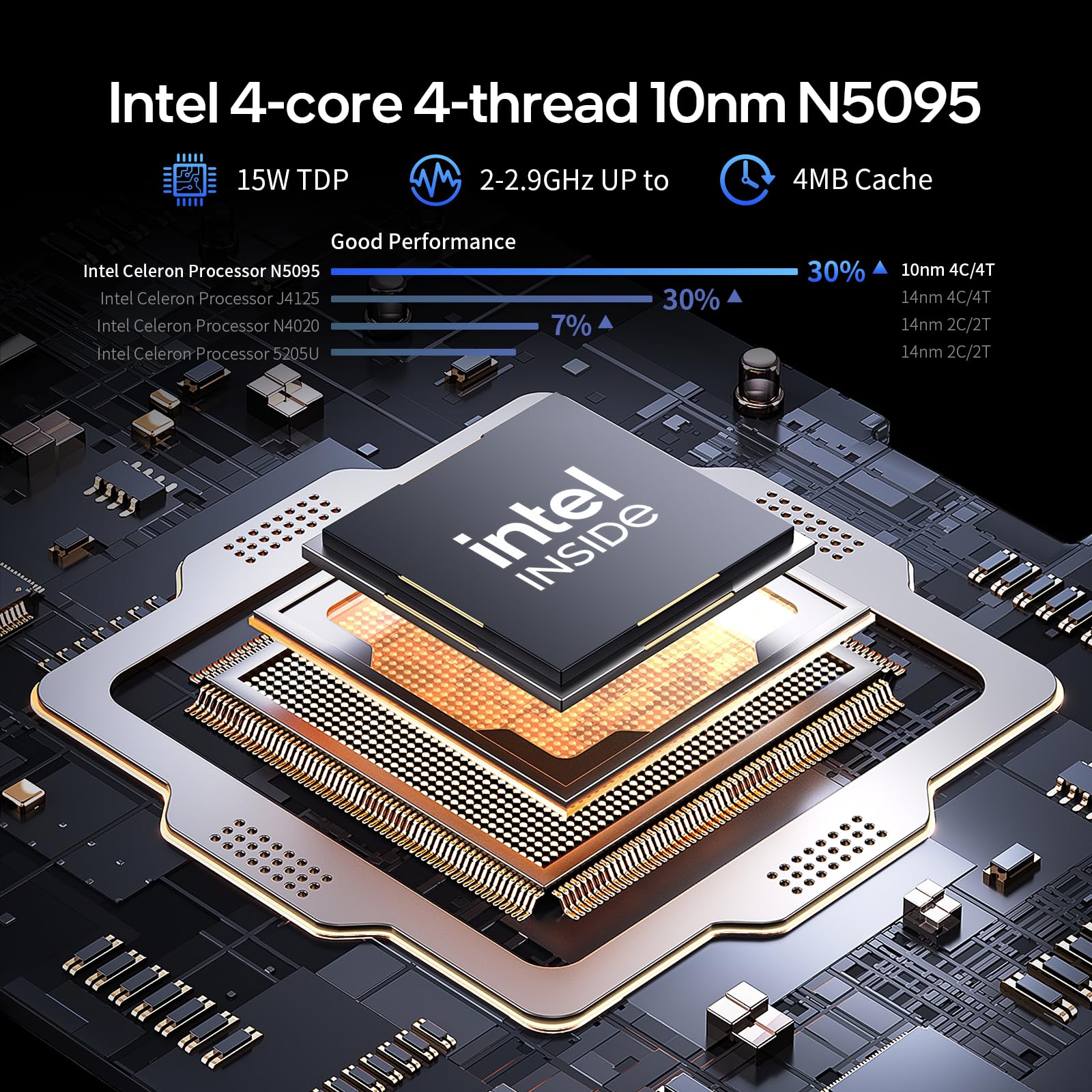 Amazon.co.jp: UOWAMOU 15.6インチ、16GB RAM、512GB SSD、FHD IPS