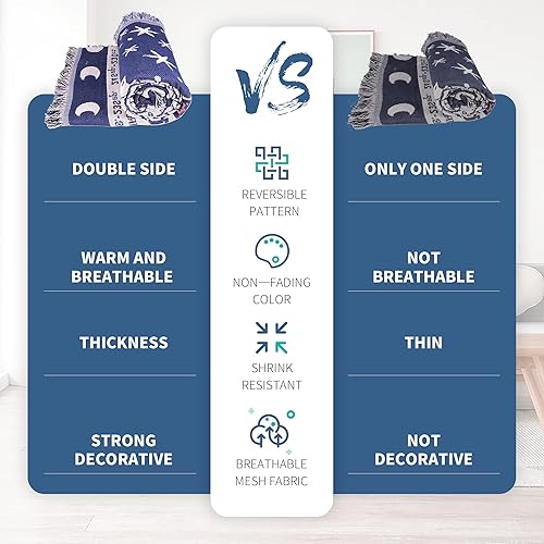 Miniatura 5 de Astrology Throw BlanketBohemian Hippie Woven Witchy Zodiac Celestial Constellation Balnket for Home Decor, Double Side CoverChair Sofa Couch(Blue,