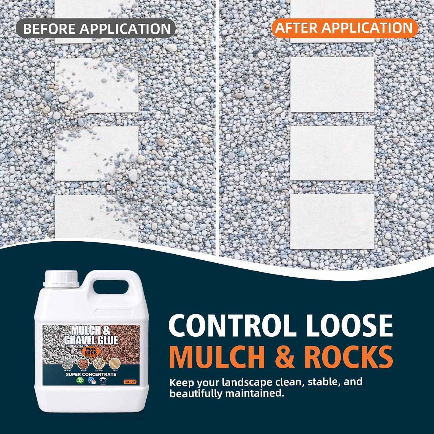Vigorder Mulch Glue for Landscaping, 35 OZ Rock Glue & Gravel Binder, Fast-Dry Non-Toxic Mulch Stabilizer, Weather-Resistant for Pea Gravel, Pebbles, Pine Straw, Garden Paths & Patios