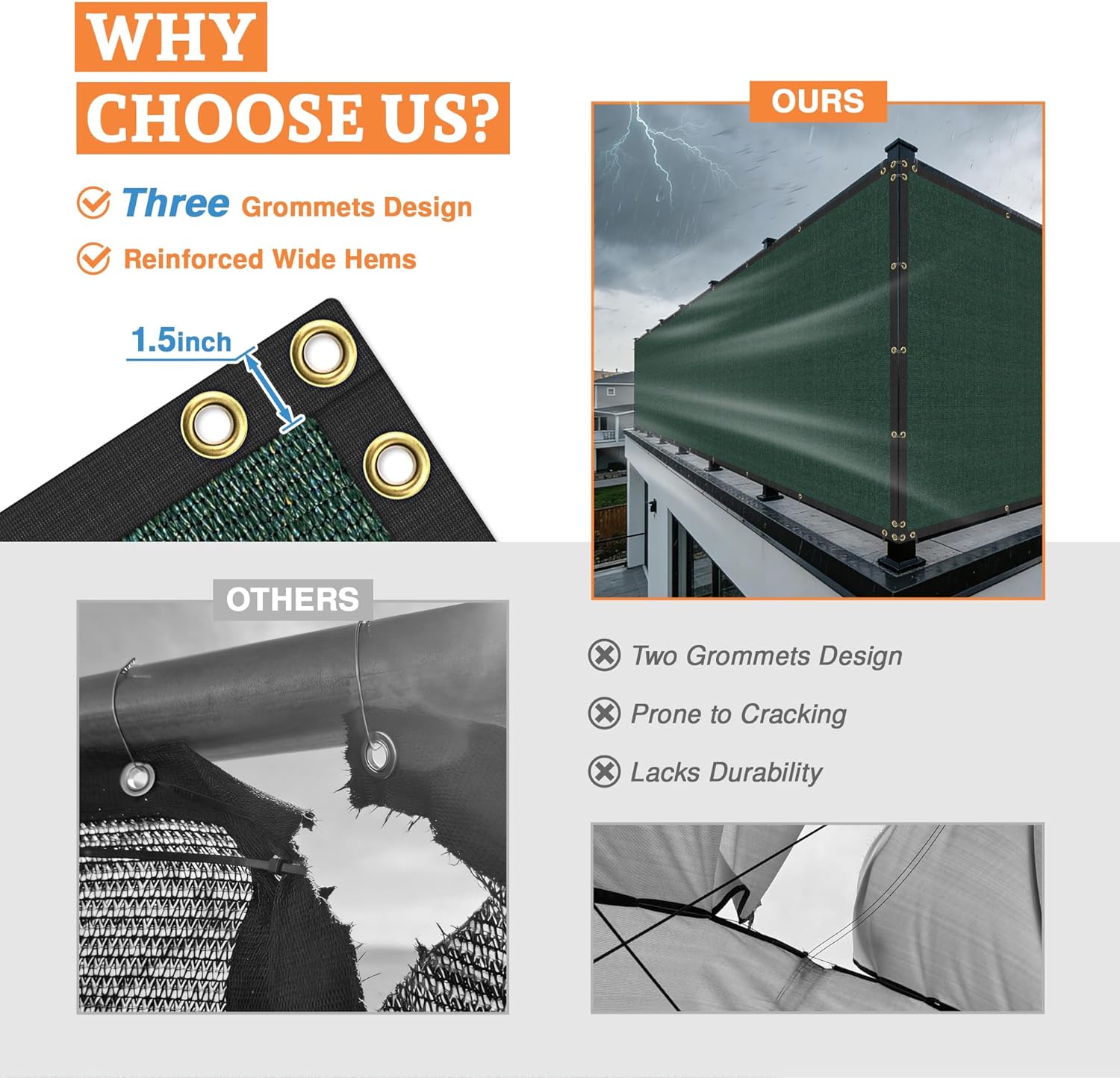 4' x 50' Fence Privacy Screen UV Blocking Mesh Fencing Covers Heavy Duty Screen Fence Windscreen with Brass Grommets for Outdoor Wall Backyard Garden Deck Patio Balcony, Green