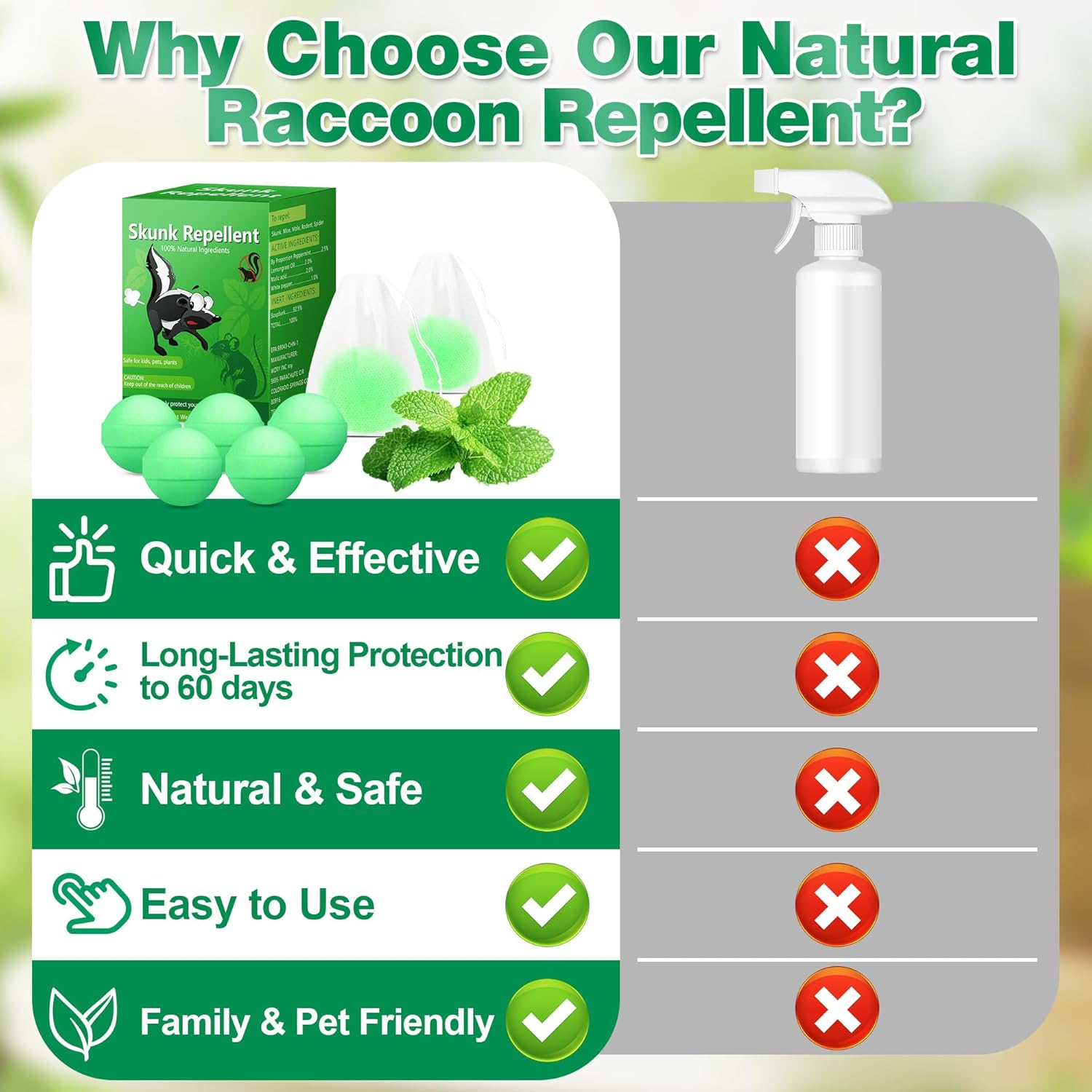 24 Pack Natural Peppermint Skunk Repellent for Yard, Skunk Raccoon Repellent for Outdoor Yard Garden Under House | Long-Lasting Protection | Safe for Dogs and Children