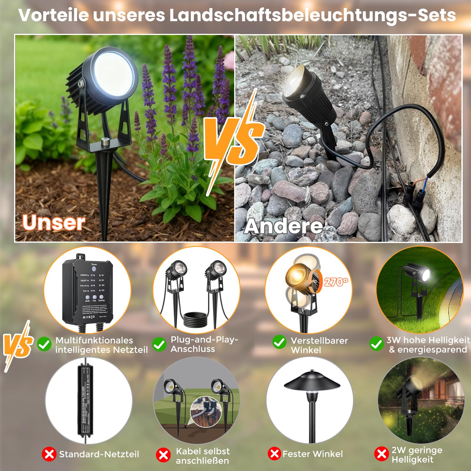 LightingWill Zewnętrzne oświetlenie ogrodowe LED z palikiem, 8 sztuk, oświetlenie 24 V z czujnikiem zmierzchu i timerem, zimna biel 5000-6000 K, IP65, do ścieżek, tarasu i ogrodu