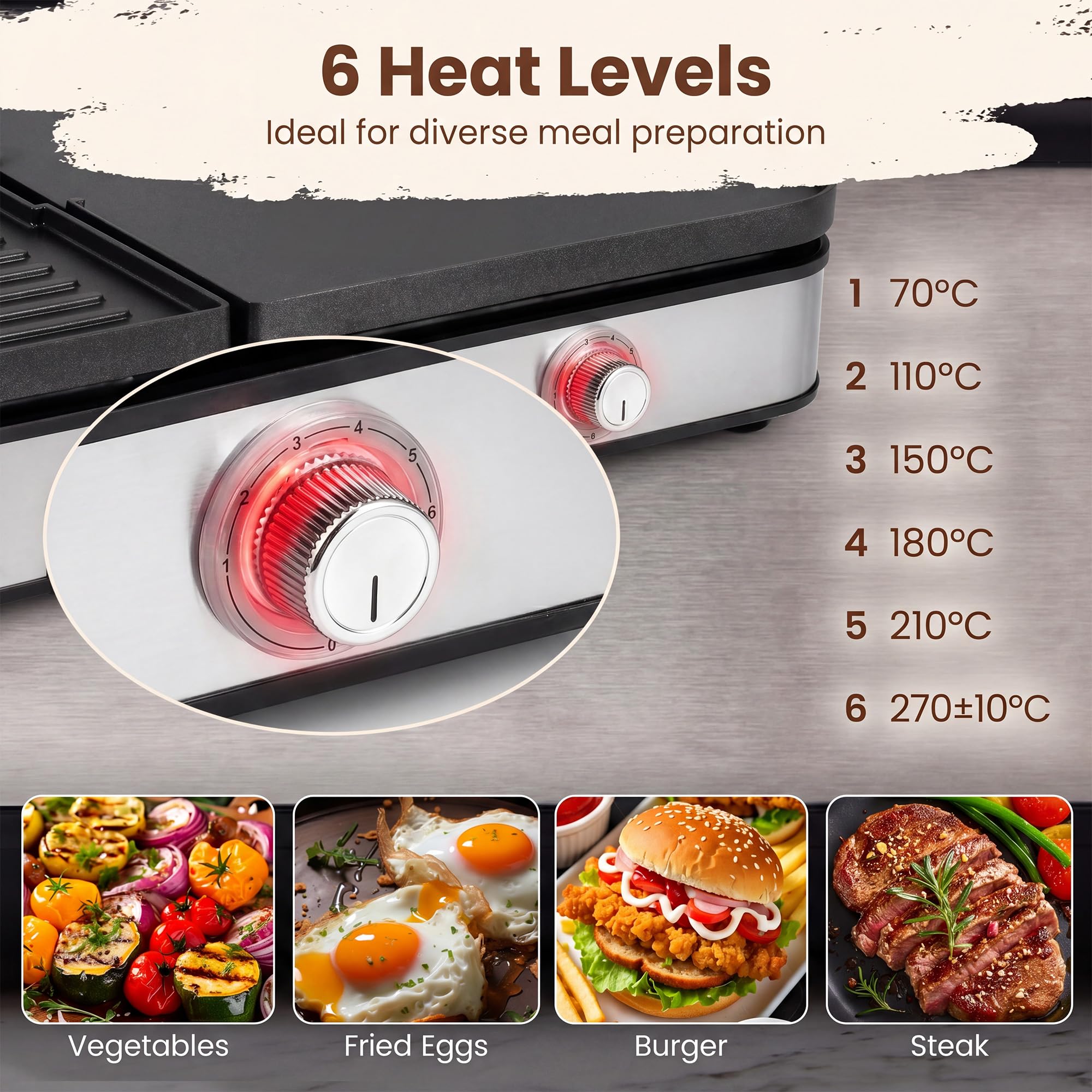 LIFEZEAL Griglia Elettrica 2000W, Barbecue Elettrico Con 2 Piastre Reversibili, Regolazione Individuale Della Temperatura, Vassoio Raccolti-grasso Lavabile, Per Casa, Balcone E Campeggio