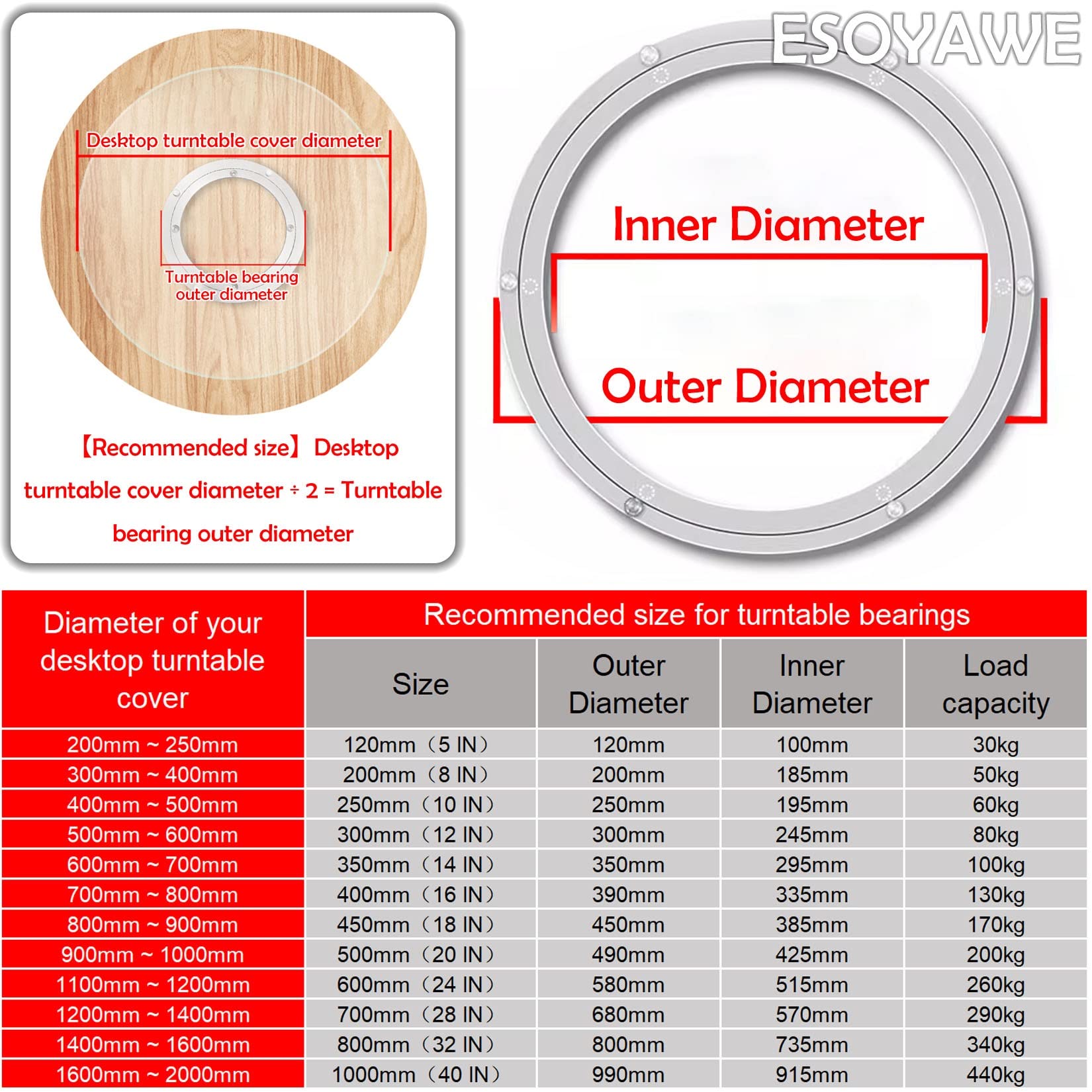 Plateau tournant Lazy Susan en alliage d'aluminium de 700 mm - Plateforme rotative argentée pour une rotation fluide - Parfait pour la cuisine, la salle à manger et la présentation