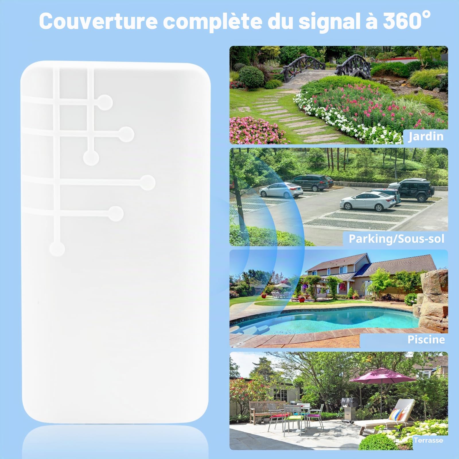 300Mbit/s Repeteur WiFi Exterieur, Amplificateur WiFi Puissant Outdoor, Répéteur Extérieur avec Reapter/AP Mode, Couverture jusqu'à 200m et 35+ appareils
