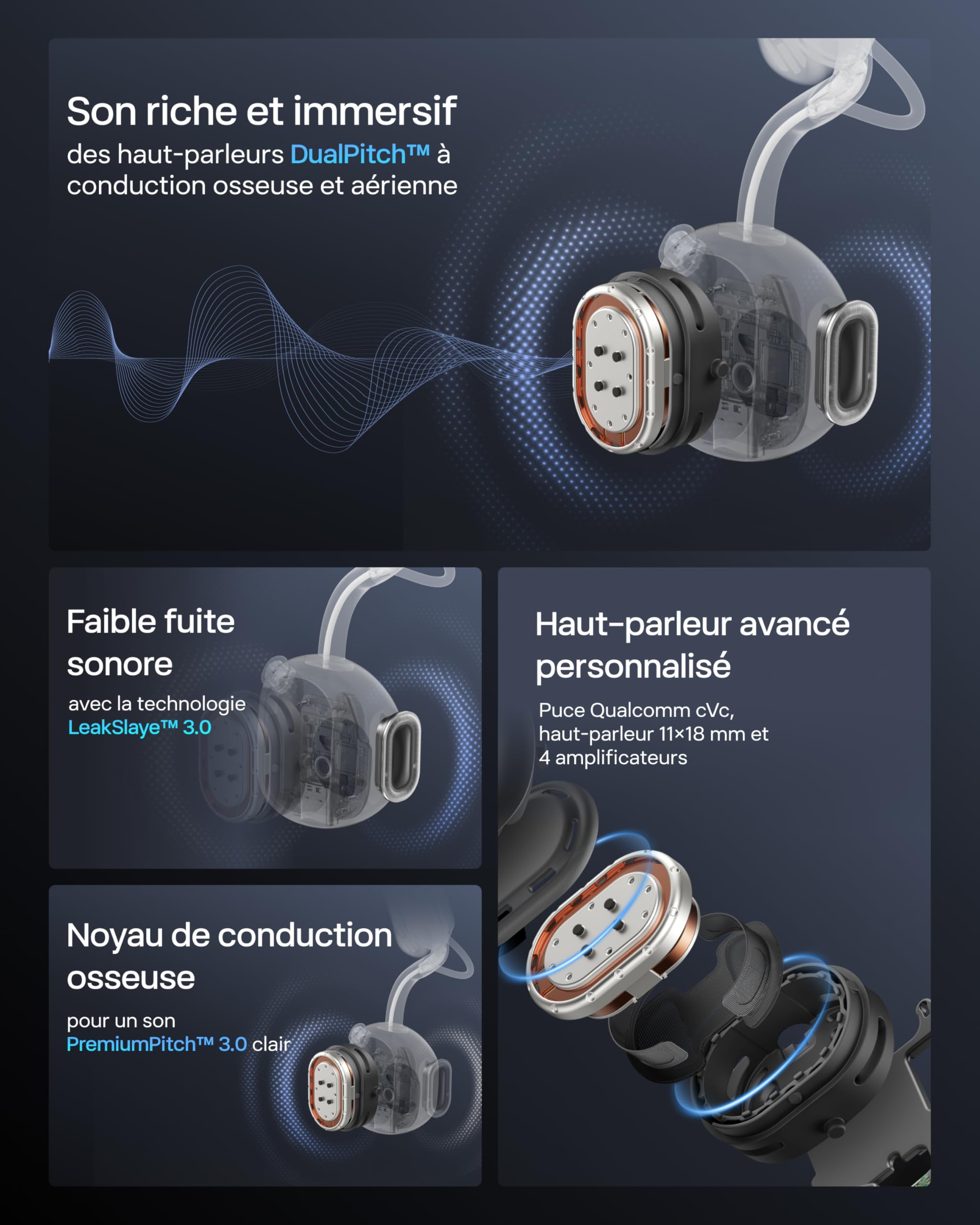 SHOKZ OpenMeet Casque à Conduction osseuse, autonomie 15 h d’autonomie