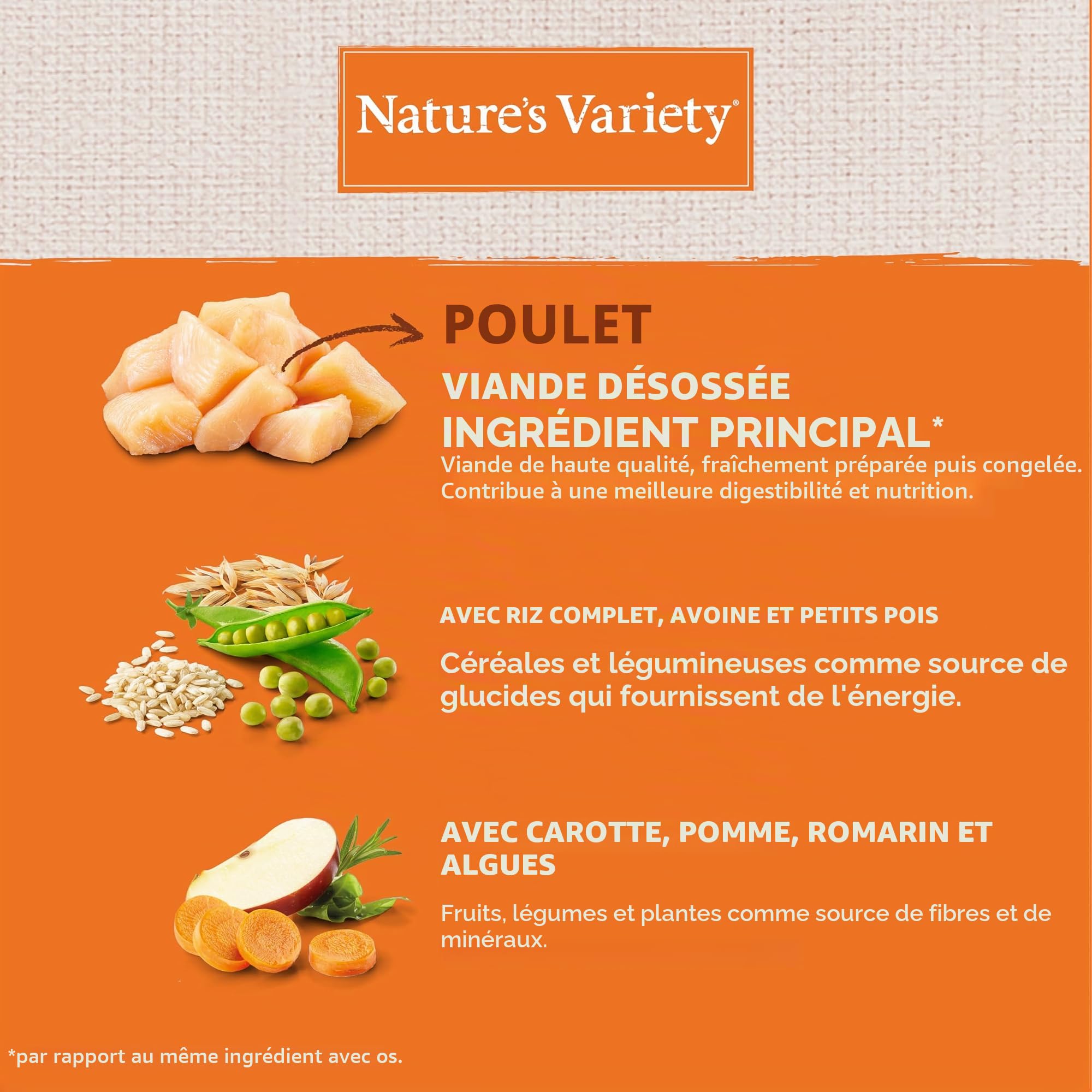 Nature's Variety Healthy Grains - Croquettes pour Chien Puppy Mini - Poulet Élevé en Plein Air - 7kg