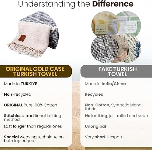 Miniatura 155 de Gold CASE - Juego de 4 toallas de mano turcas para baño, toallas de baño 100% algodón, toalla pequeña de cocina Helen para spa, cara, té y paño
