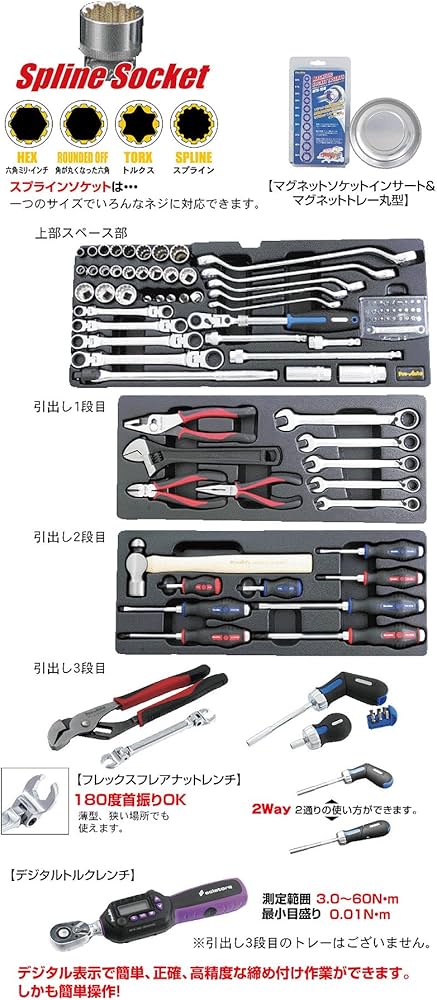 Amazon | スエカゲツール スペシャルツールキット Pro-Auto TT-120L