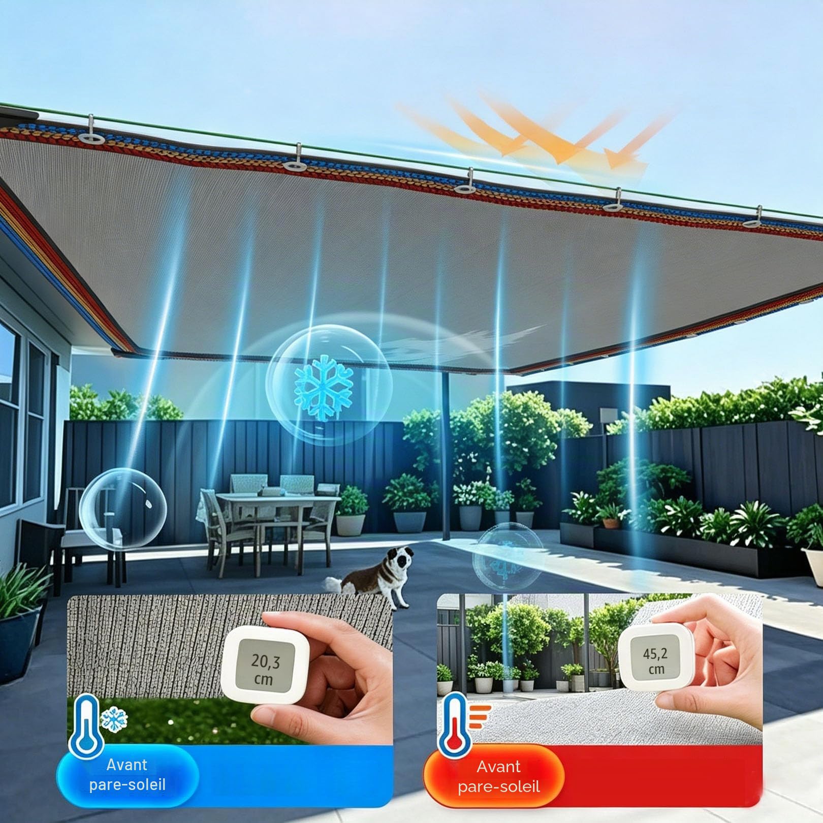 3x5m Filet d'ombrage en Feuille d'aluminium Argent,Isolation Thermique réfléchissante,99% Protection Contre Les UV,Filet de Protection Solaire pour Balcon Jardin abri de Voiture Serre Plante