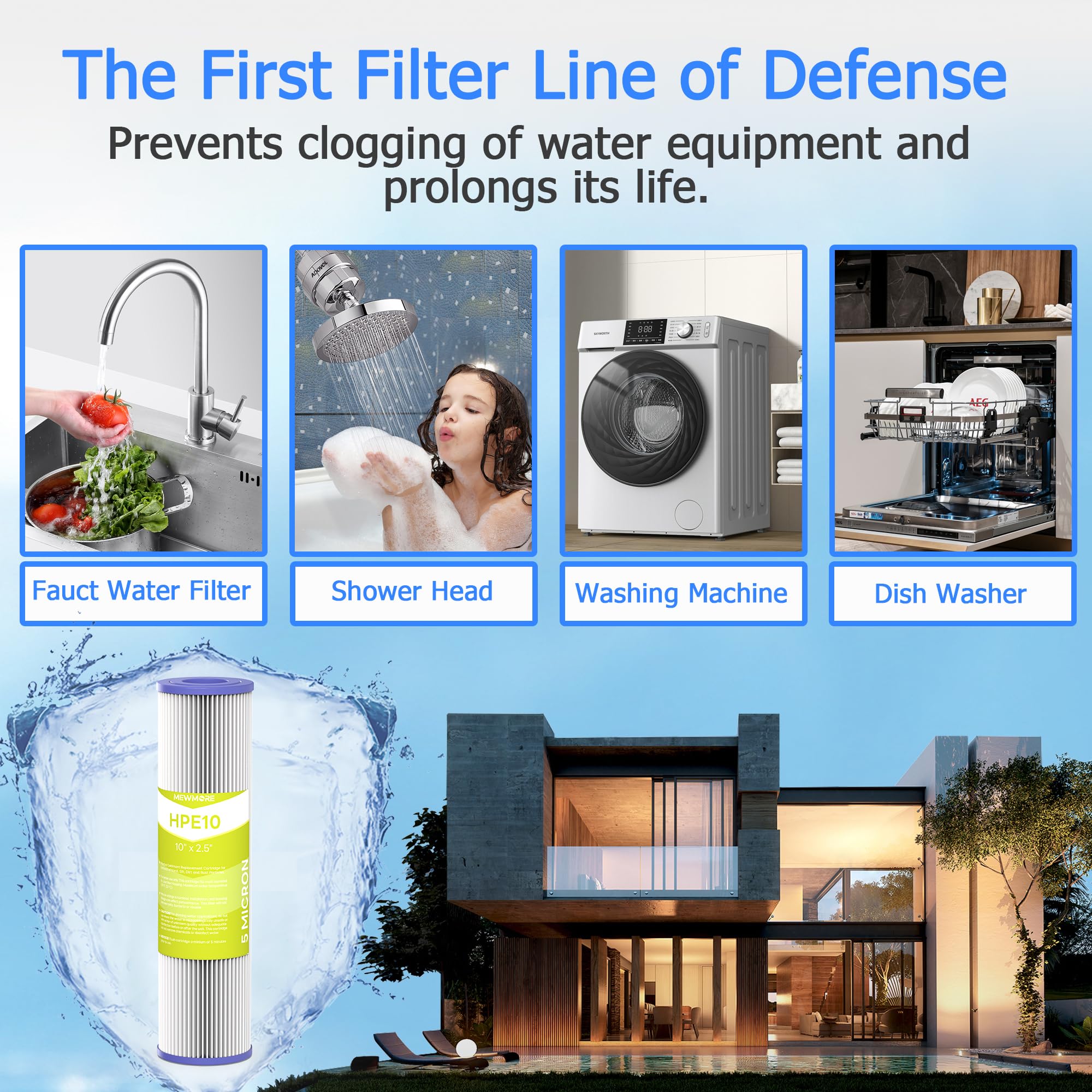 Cartucho de filtro de agua para toda la casa de 5 micras, 10 x 2.5 pulgadas, paquete de 6 | Filtros de sedimentos plisados para agua de pozo, reemplazo universal para cualquier unidad RO de 10 pulgadas